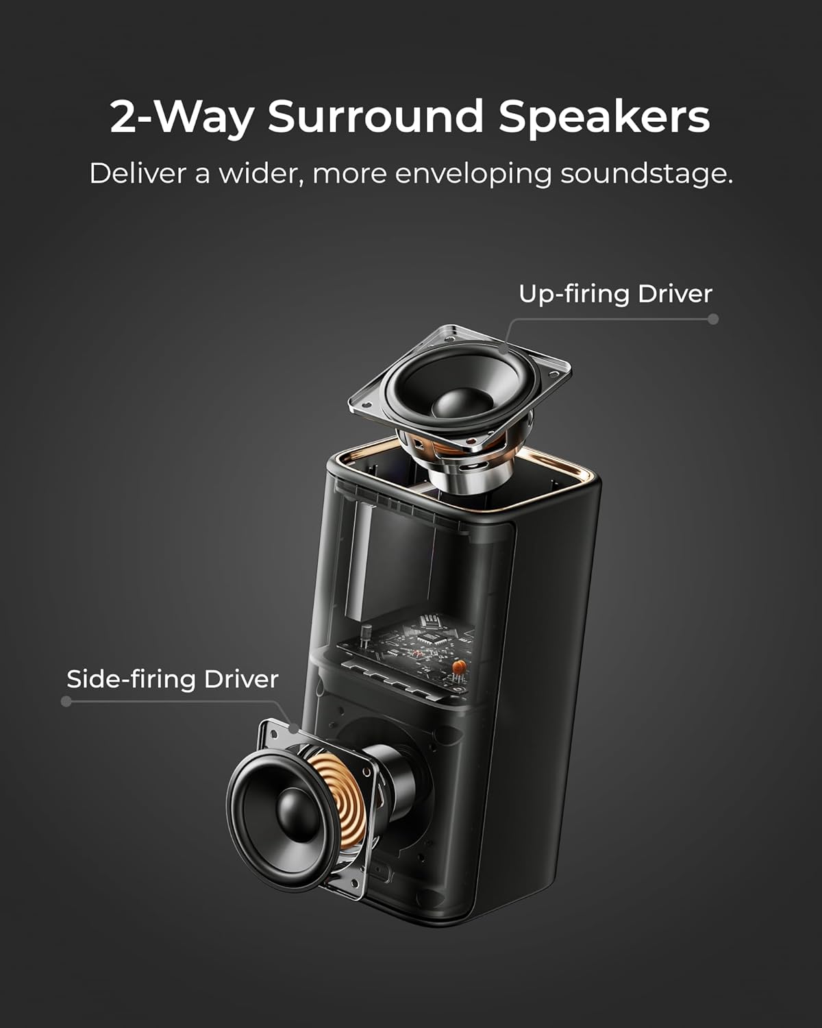 ULTIMEA Skywave X50 5.1.4ch Wireless Surround Sound System for TV, 760W Professional Sound Bar w/Dolby Atmos, 2 Wireless Surround Speakers & 8