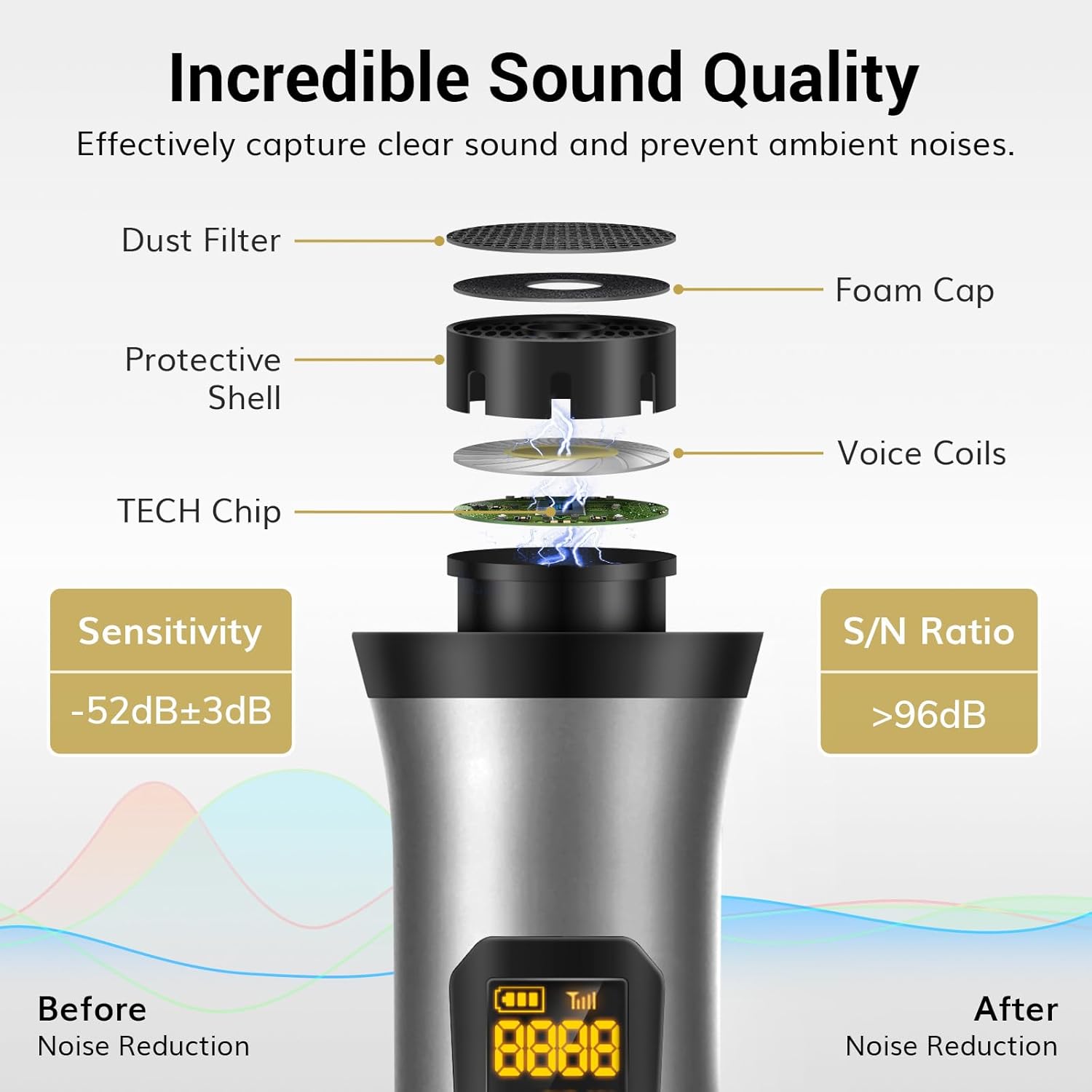 TONOR Wireless Microphones, 2 x 15 UHF Channels Professional Karaoke Microphone, Metal Handheld Cordless Dynamic Mic System for Home Party, Church, DJ, Wedding, Singing, Speech, 200ft TW820 Silver