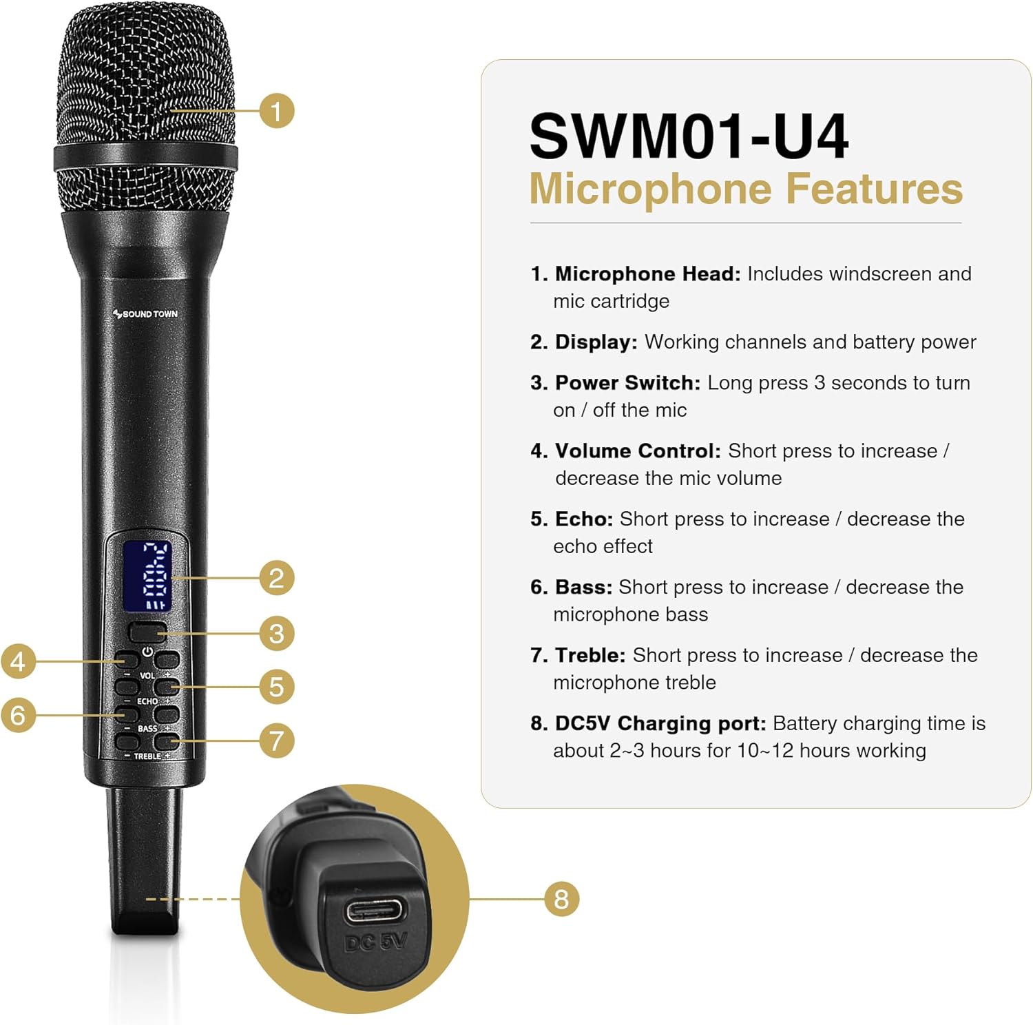 Sound Town 2.4GHz Rechargeable Wireless Microphone System with 4 x Handheld Mic, 1/4