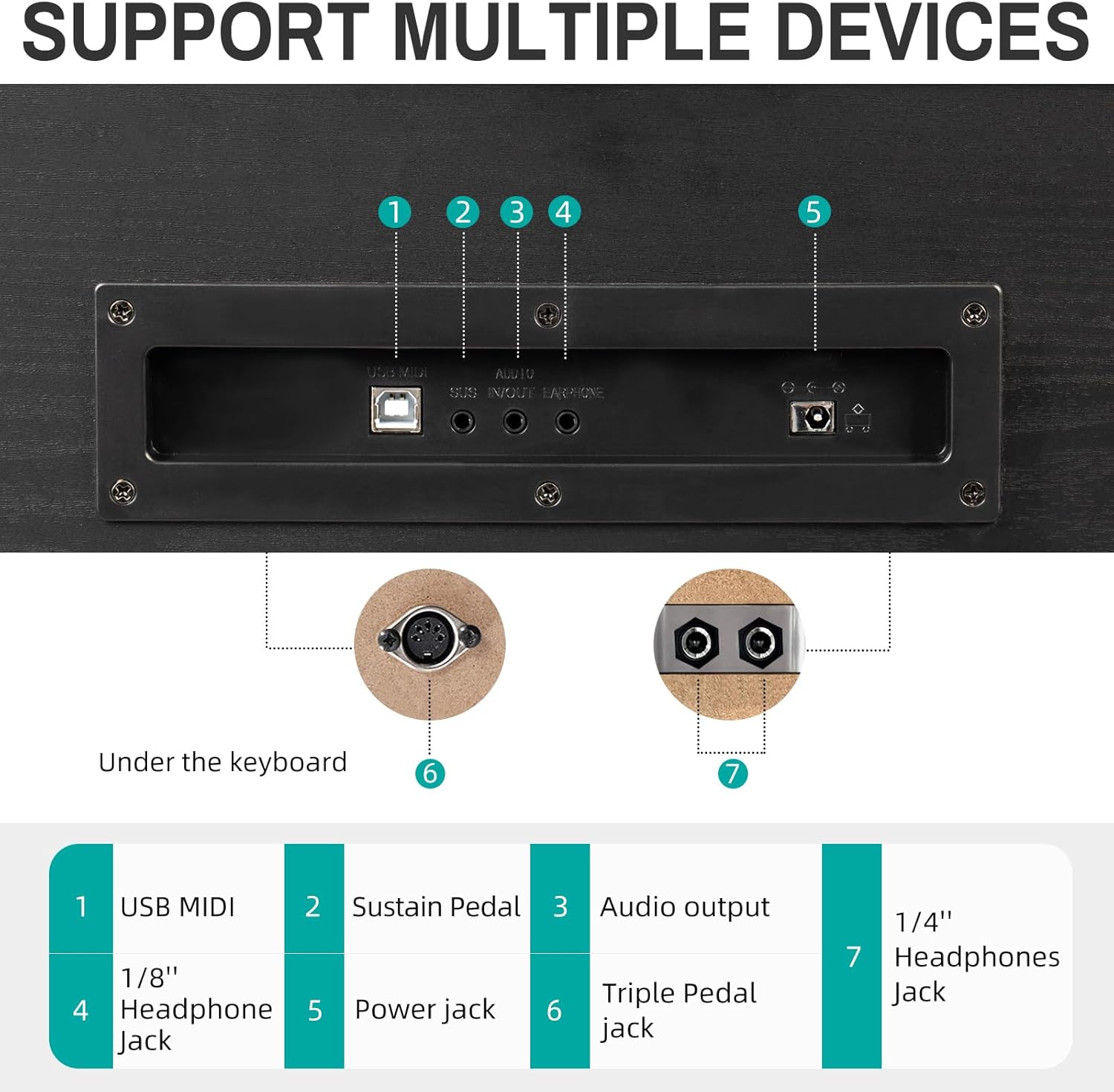 AODSK 88-Key Weighted Hammer Action Digital Piano with Speakers+AODSK Wooden Duet Piano Bench with Padded Cushion and Storage Compartment