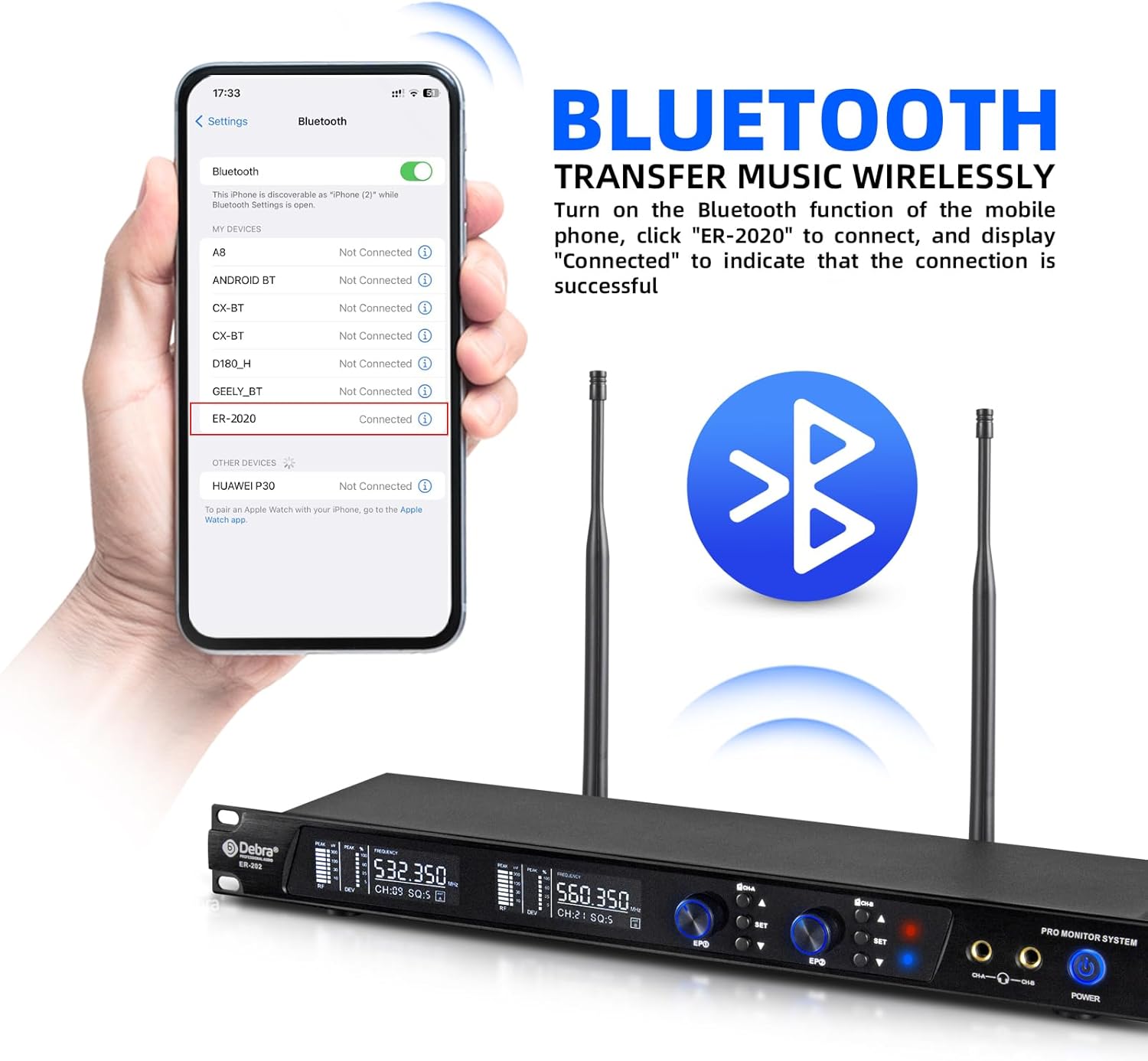 D Debra Audio PRO Mono ER-202 UHF Dual Channel Wireless in Ear Monitor System with Monitoring Type for Stage, Receiver, Studio, Guitar, Band Performance (Dual Channel, 4 Bodypack)