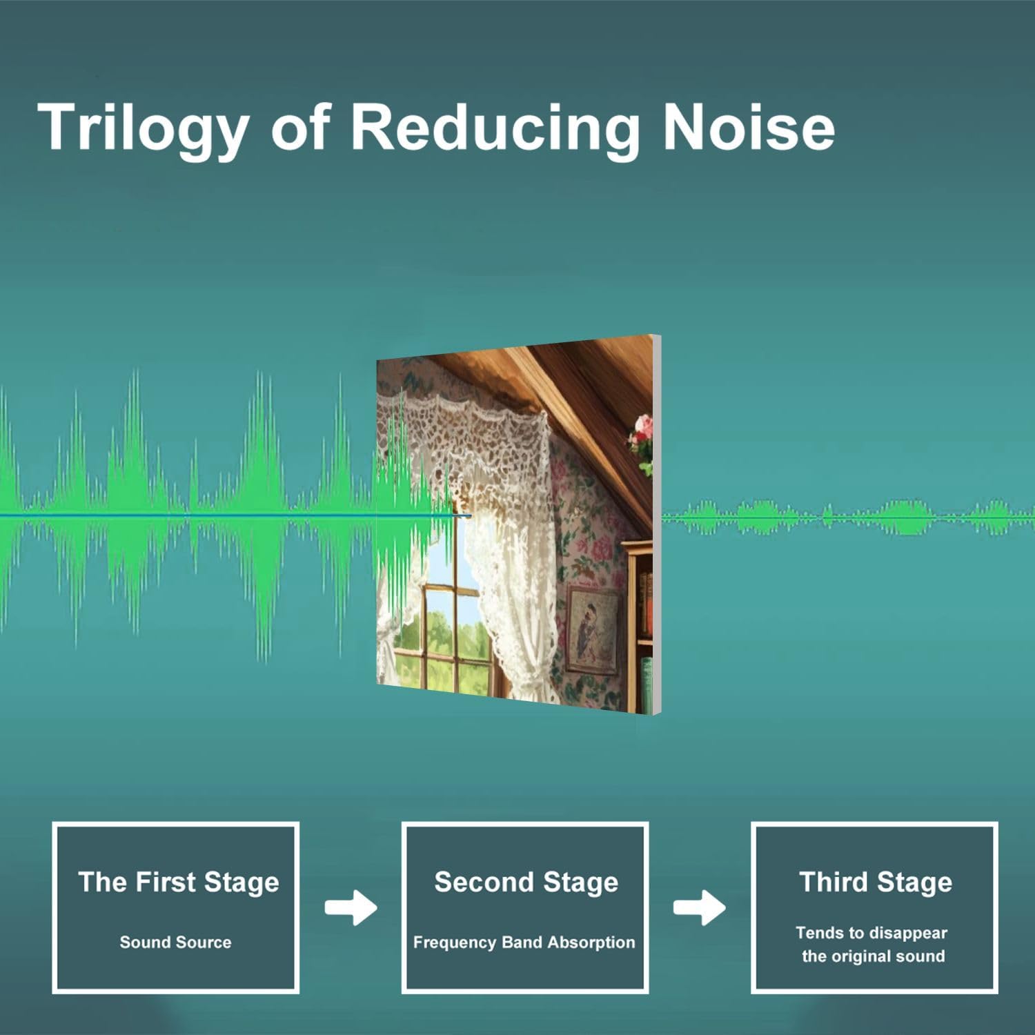 Art Acoustic Panels Self Adhesive Liry Bookshelf Charming Cottage Antique Vases Doilies 9 Packs Decorative Soundproof Wall Panels Large Sound Absorbing Panels for Home Office 60