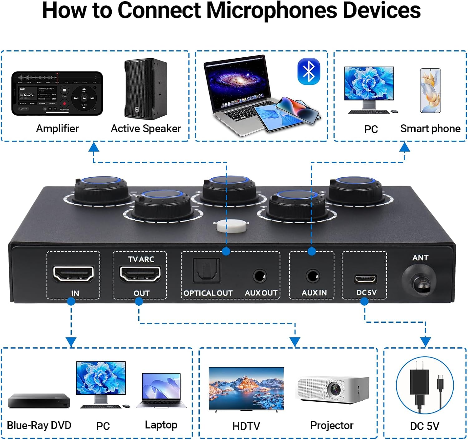 Wireless Karaoke System, Portable Karaoke Microphone Mixer with 16 Channels UHF Wireless, Optical AUX Microphone Speaker for Smart TV, PC, Amplifier, Speaker, KTV