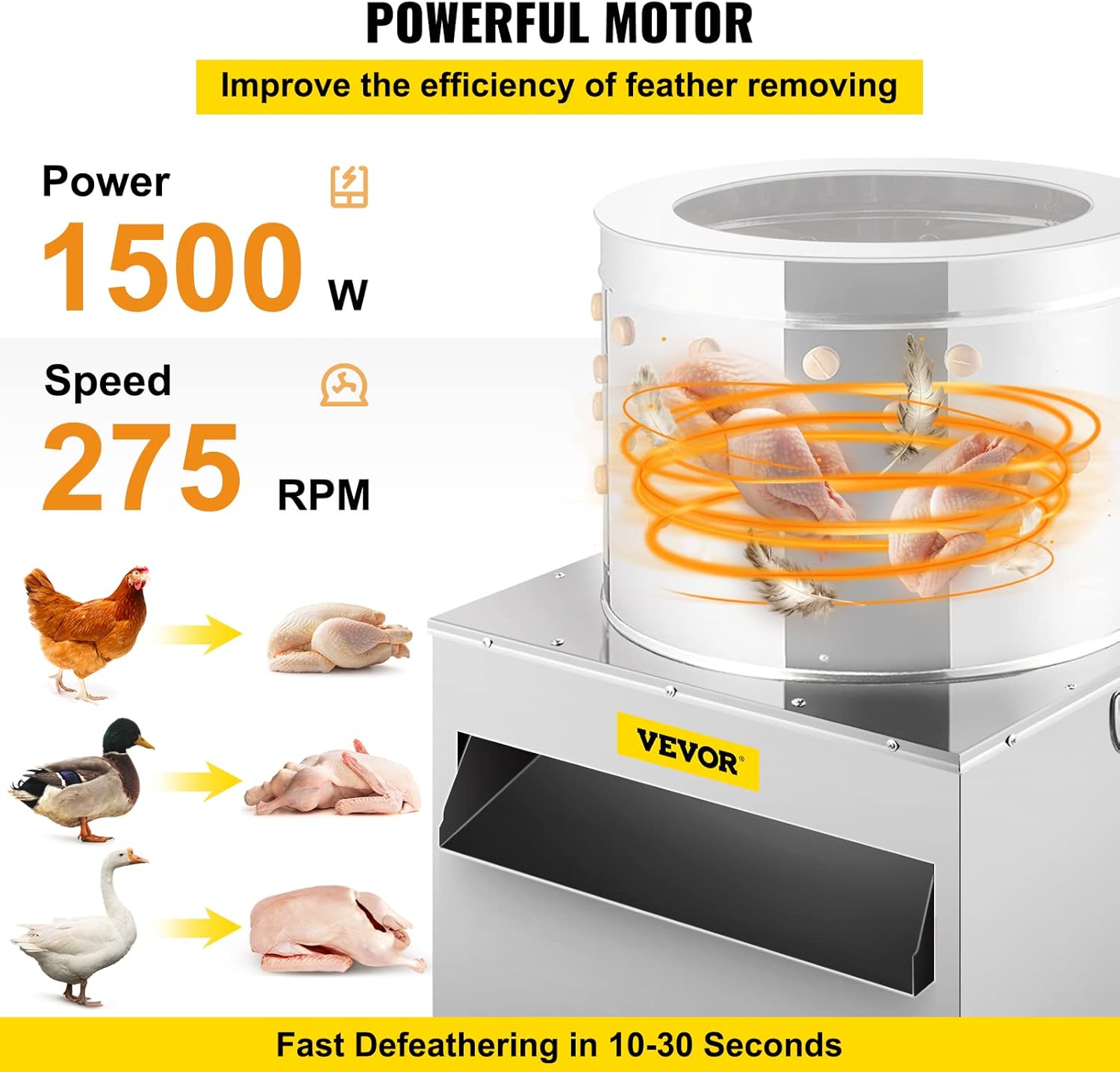 VEVOR Chicken Plucker, 20Inch Barrel Diameter 1500W 275R/min De-Feather Remover Poultry Machine,Heavy Duty Feather Plucking Machine