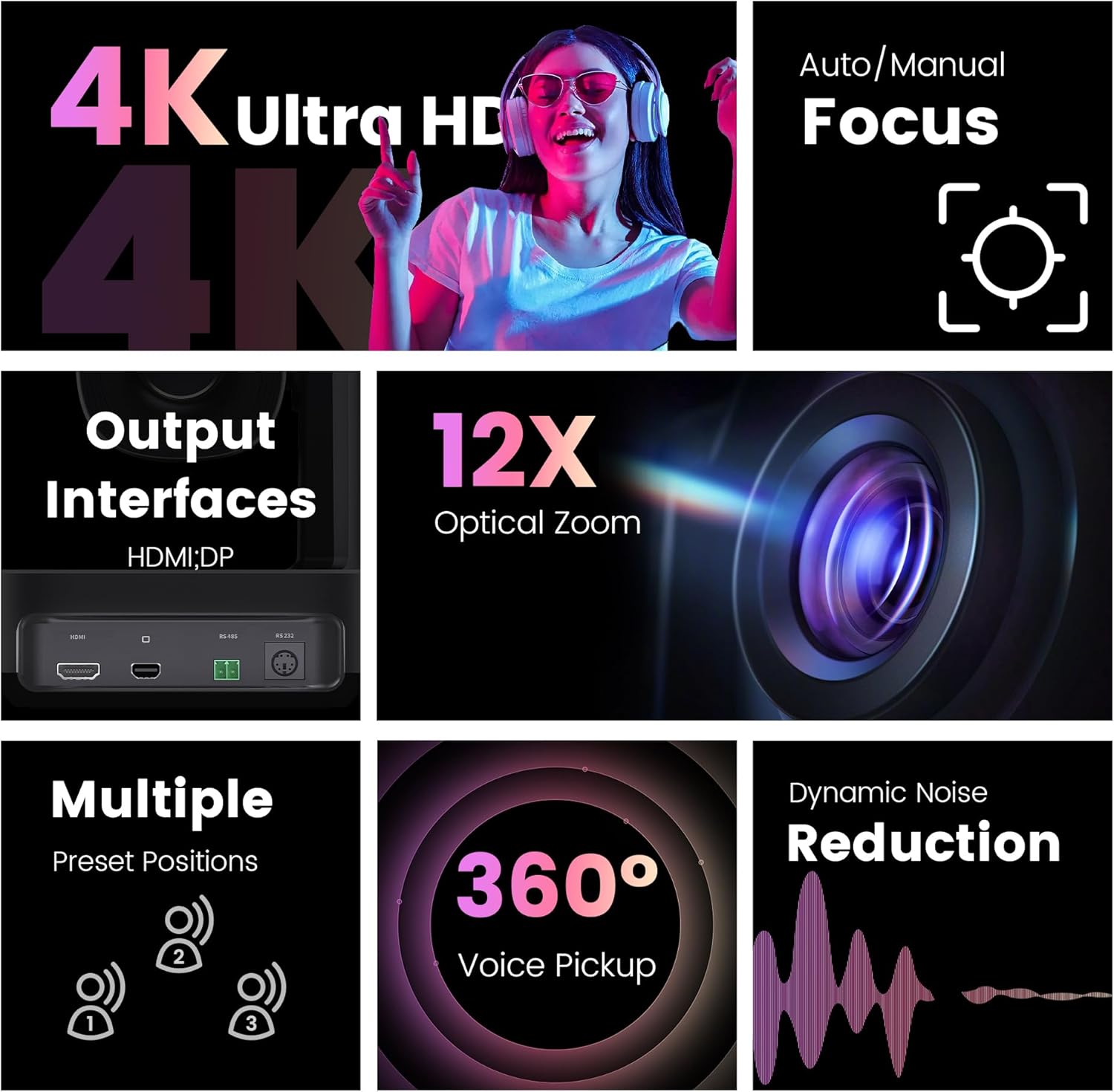 All-in-One PTZ 4K 12X Optical Zoom Video Conference Room Camera System with Bluetooth Speakerphone 2 Expansion Mics HDMI 78° Wide View Angle Lens Works with Zoom Webex for Large Meeting Room