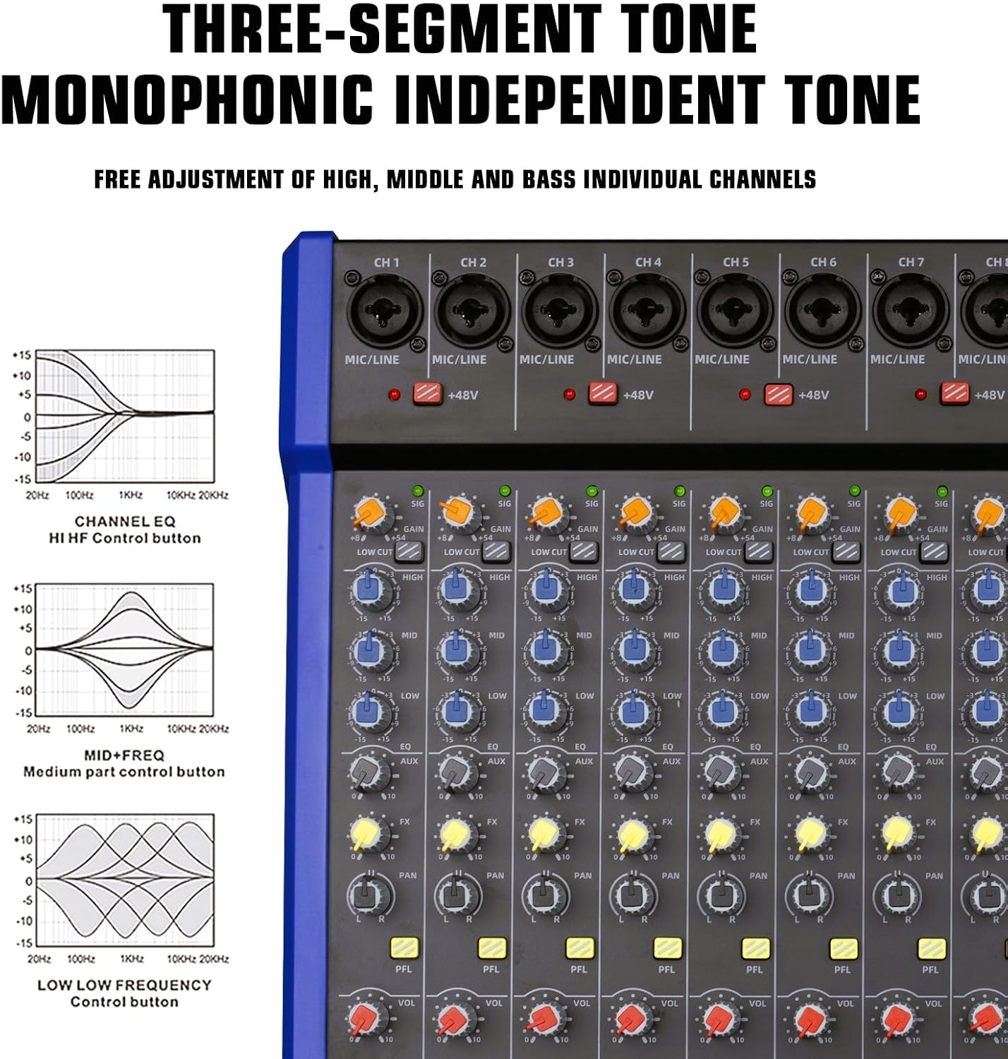 14-Channel Audio Sound Mixer Board, Bluetooth Studio Mixing Console XLR Microphone Jack 99 DSP DJ Mixer Audio Reverb Effect +48V Phantom Mixer For Karaoke Studio Streaming Recording