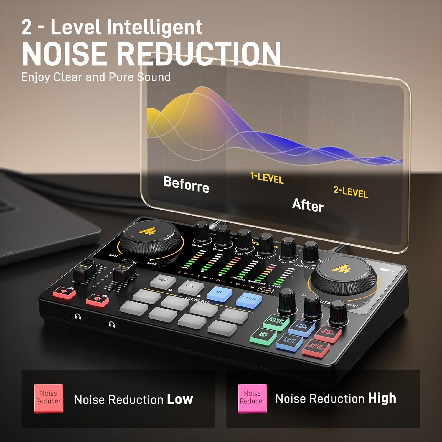 MAONO Podcast Equipment Bundle: Audio Interface & XLR Condenser Microphone Podcast Mixer with Dual XLR Input, Quick to Mute, Noise Reduction for Podcast Recording, Streaming