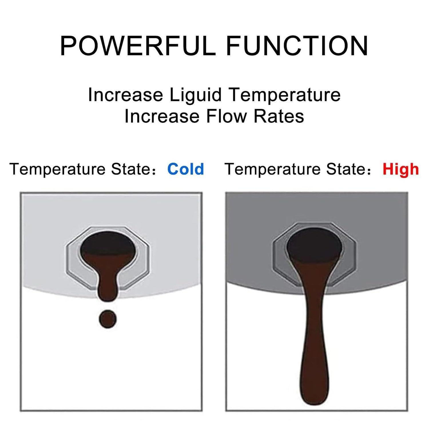 IBC Barrel Heater, 440 X 110cm Heating Blanket, Oil Drum Electric Heating Machine, with 0~150℃ Temperature Controller