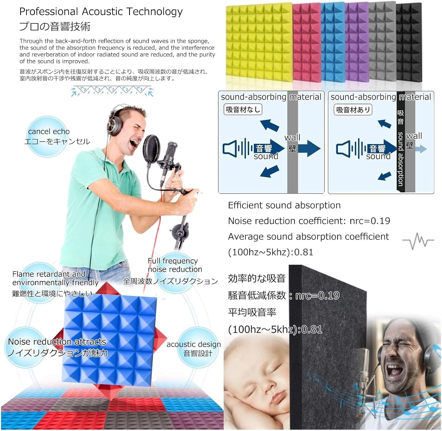 Sound Isolation Room for Home Studio, Portable Vocal Booth Sound Booth Recording Equipment, Desktop Soundproof Cover, Microphone Isolation Booth Box, for Home Studio, Music Recording (Color : Purple