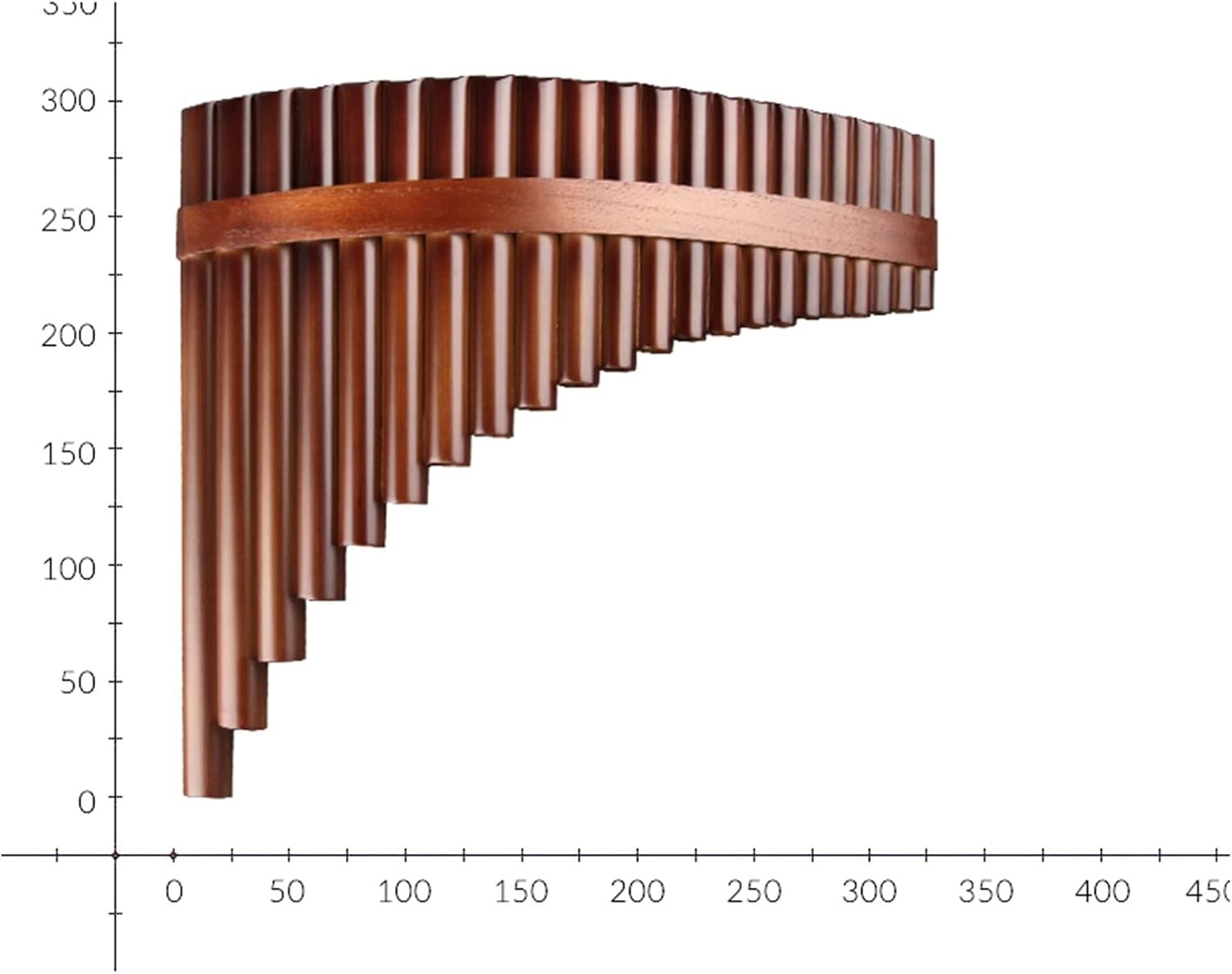PanPipes Woodwind Instrument 22 Pipes Pan Flute G Key Pan Flute Woodwind Instrument Musical Instrument Bamboo Pan Pipe