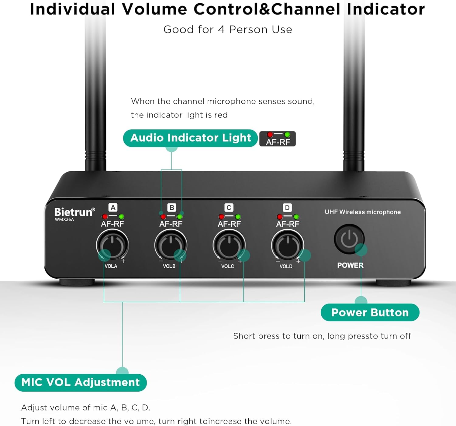 Bietrun 4 Channel Wireless Microphone with Echo/Treble/Bass, 160 ft UHF Range, 4 XLR+1/4‘’Output, Metal Cordless Handheld Dynamic Mics System for Wedding, Church, Karaoke, Singing, DJ(Auto Connect)