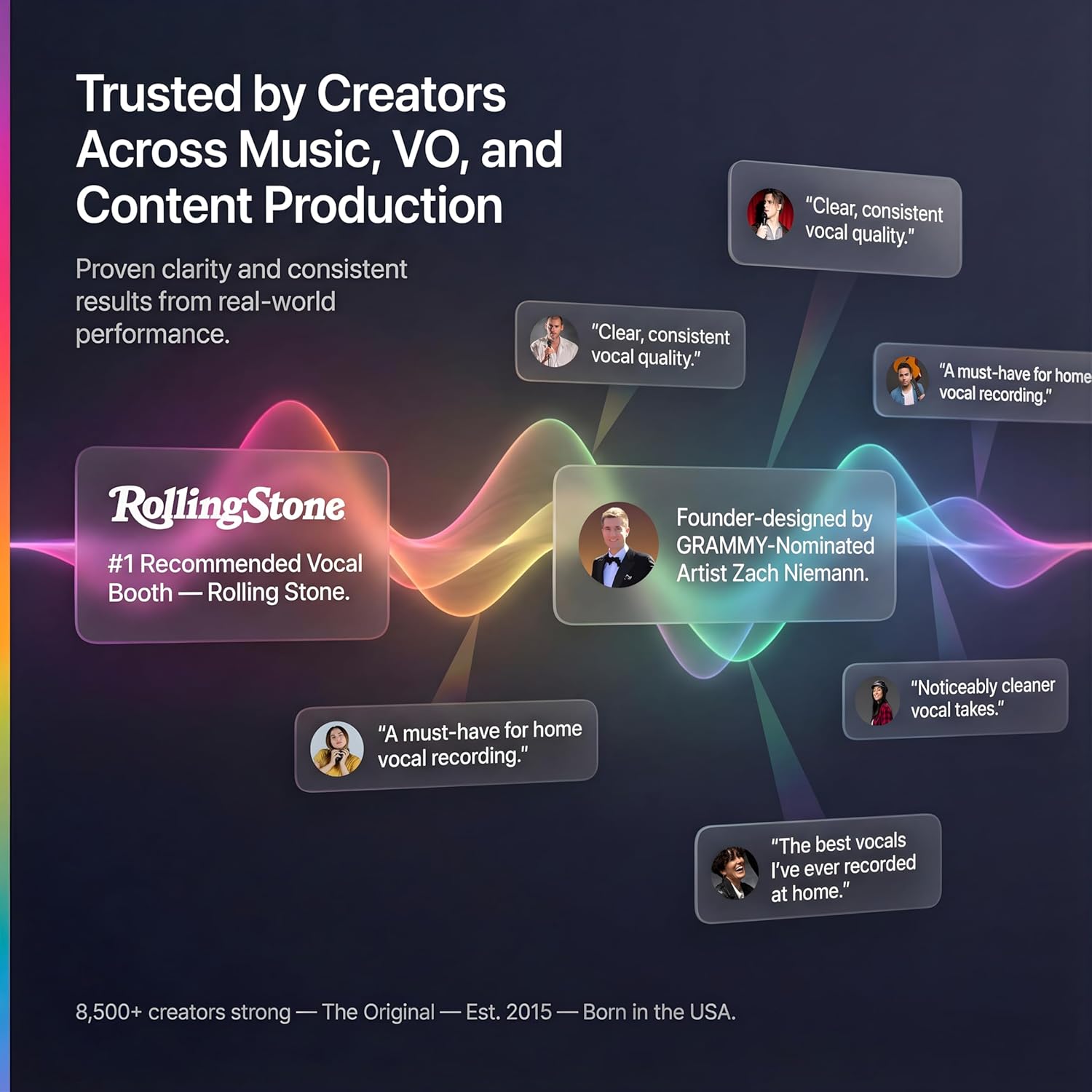 'Snap Studio' Portable Recording Booth | '#1 Vocal Booth' Rolling Stone | Record Crisp, Dry, Echo-Free Vocals at Home or On-The-Road | The Original & Best Studio Booth, Trusted By Singers & Voiceover