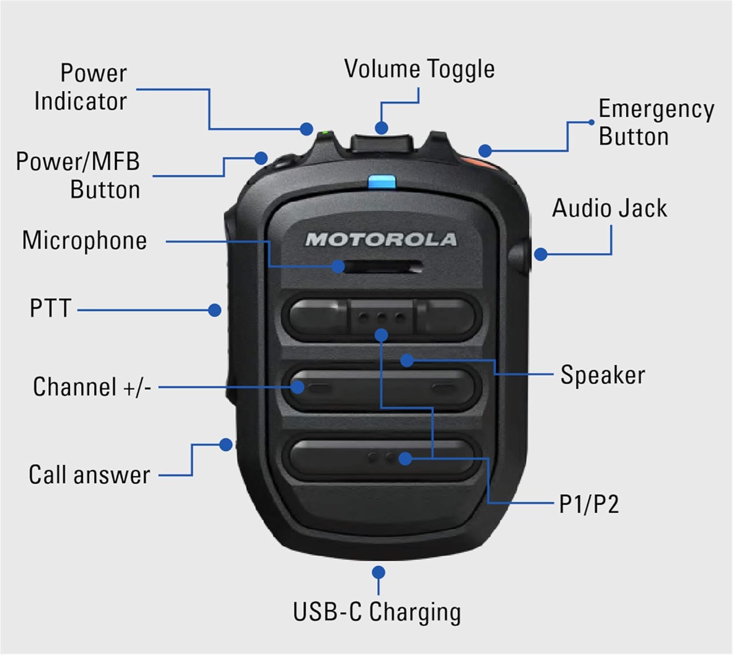 WM500 Bluetooth Remote Speaker Microphone Kit# PMMN4127 which Includes USB Charging Cable - Compatible with TLK100 & TLK150 PoC Two Way Radios - by Motorola Solutions