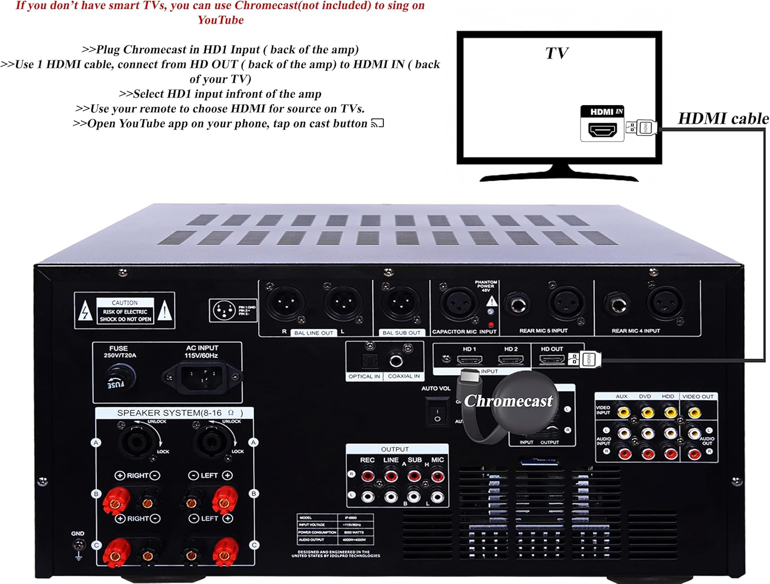 IDOLmain IP-6800 8000W Professional Digital Echo Console Karaoke Mixing Amplifier with 10 Band Equalizer, Phantom Power/HDMI/Optical Inputs