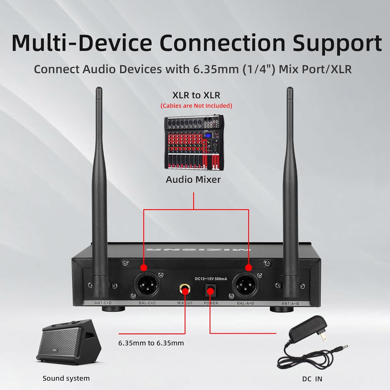 UHF Wireless Microphone Systems, 4 Channels Cordless Handheld Dynamic Karaoke Mic Set, Auto Connect 300ft Range Transmission for Singing, Karaoke, DJ Party, Church, Wedding, PA Speaker