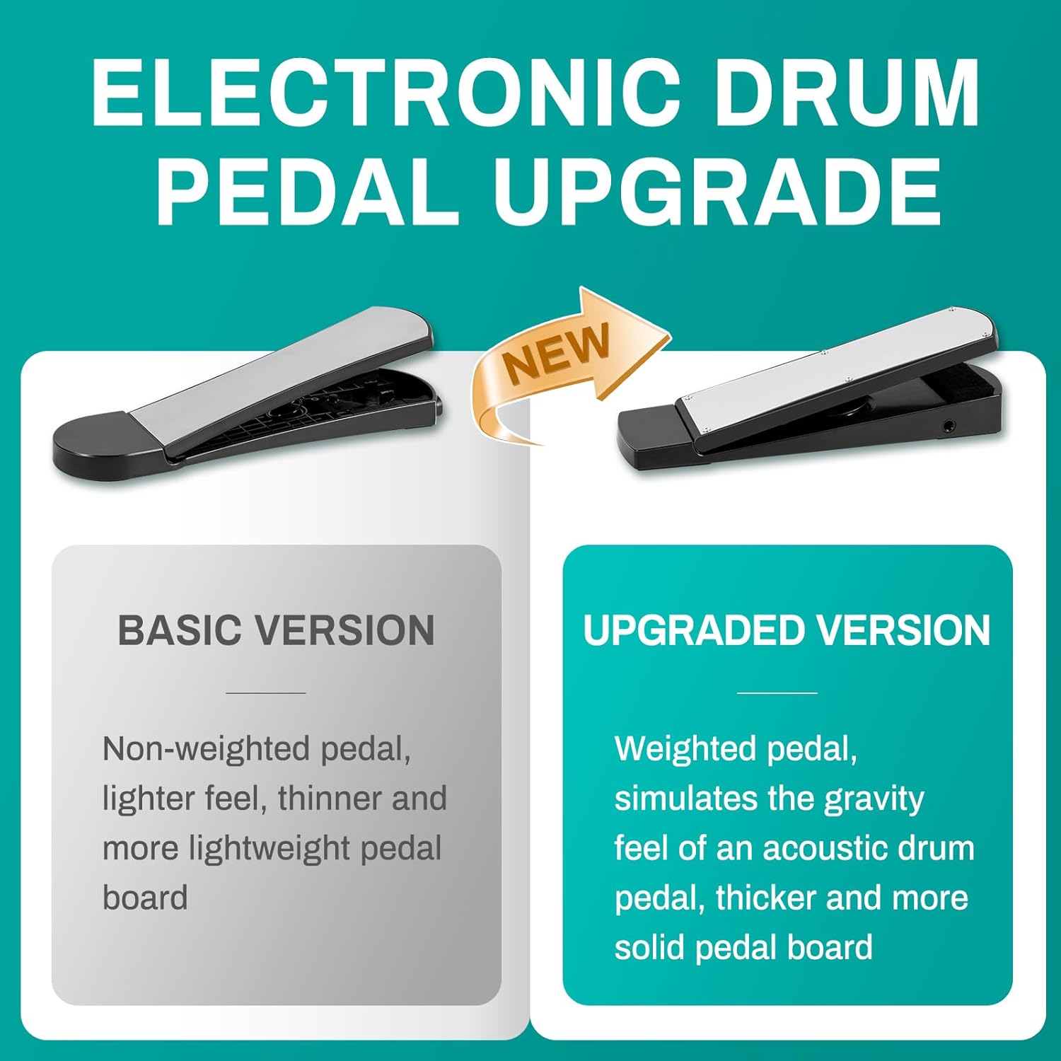 AODSK Electric Drum Set with 4 Quiet Drum Pads,Portable and Solid Drum Set for Beginner with 200 Sounds,2 Switch Pedal,Drum Throne,Drumsticks,Headphones (UAED-403TS)