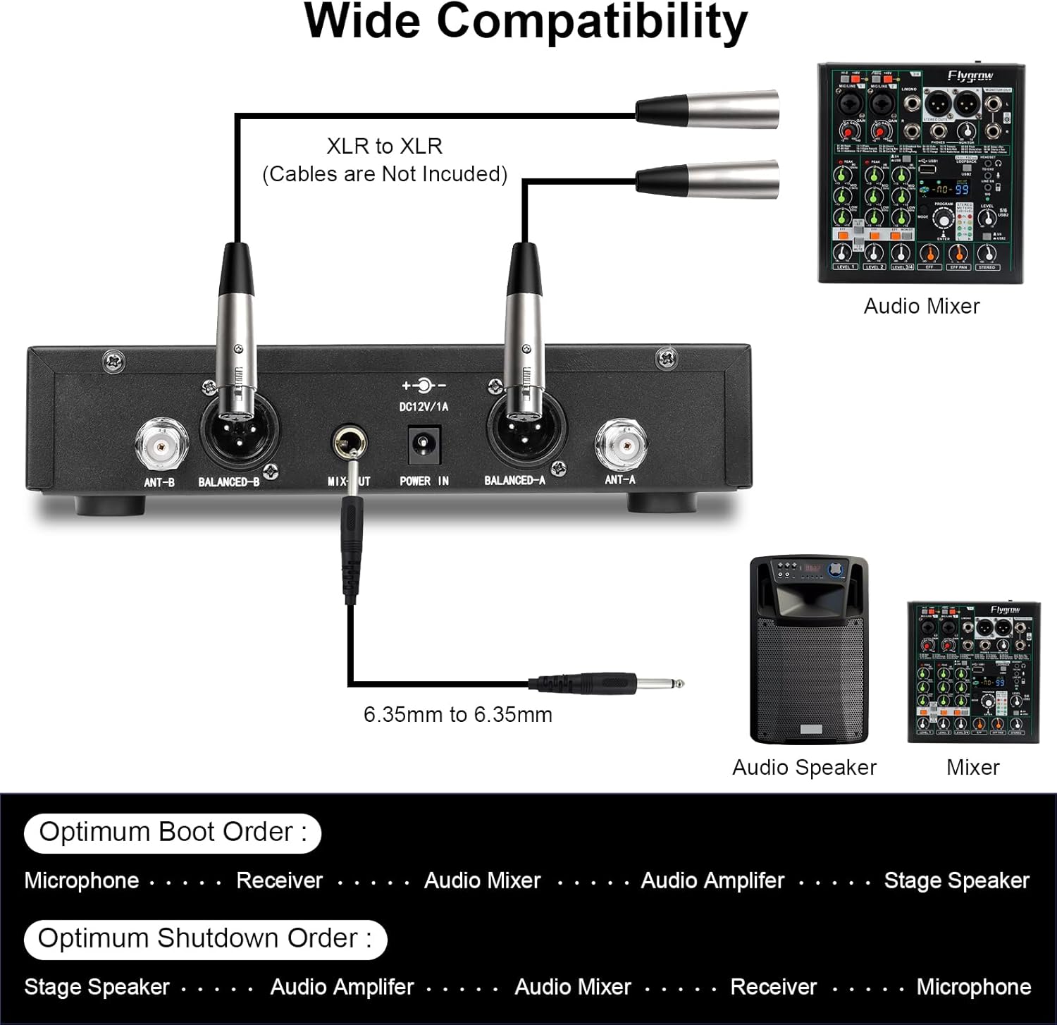 Dual Channel UHF Wireless Microphones System with Lavalier Lapel Mics, Bodypack Transmitter,250ft Range for Live Singing Karaoke Church Party DJ PA Speaker(2 Bodypack)