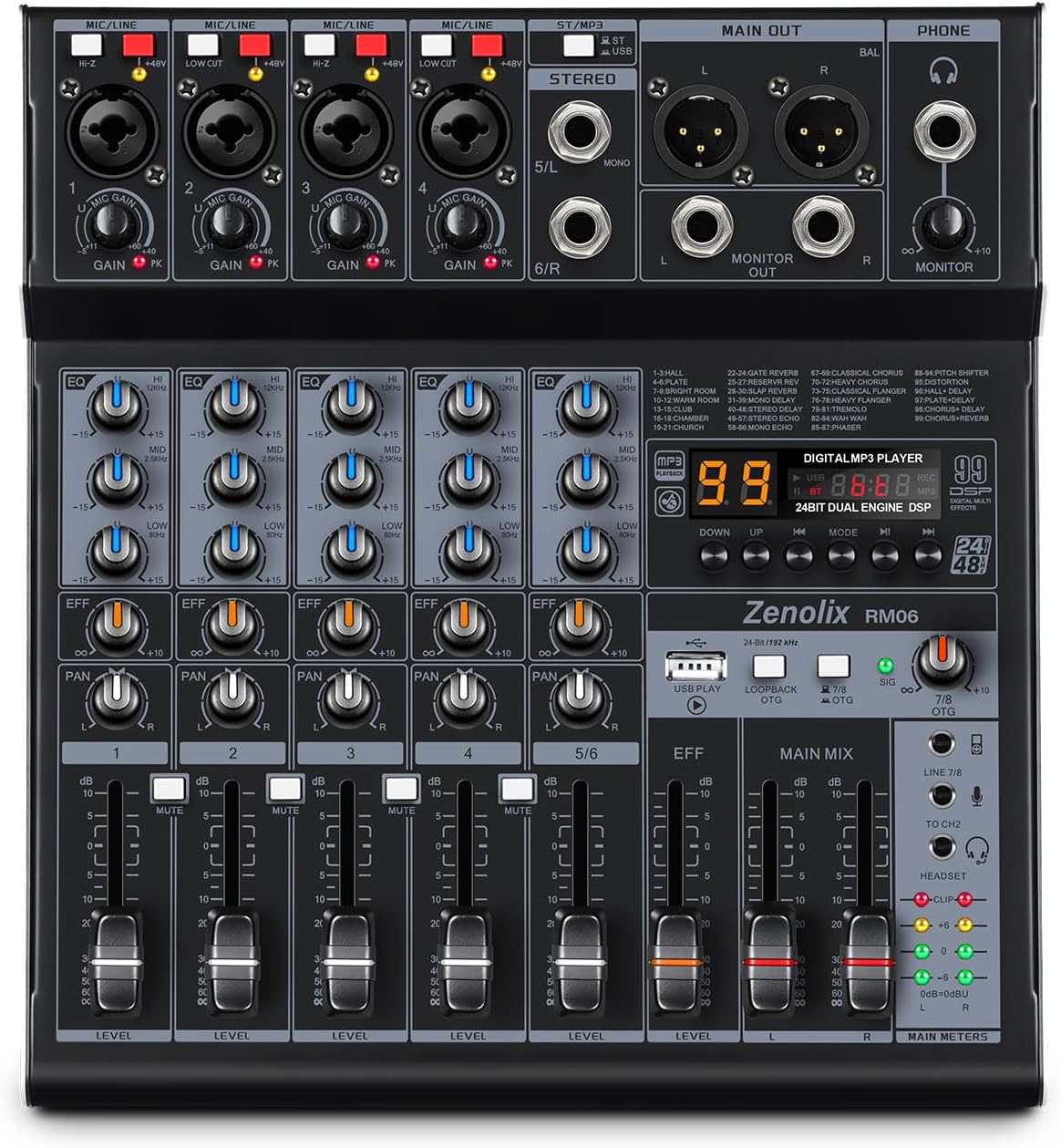 RM06 6Channel Audio Mixer Sound Board, Bluetooth Mixer USB Audio Interface, DJ Mixer with 2 XLR Combo Inputs, 24 Bit 192kHz Recording, Mixing Console for Podcast Live Streaming Home Studio