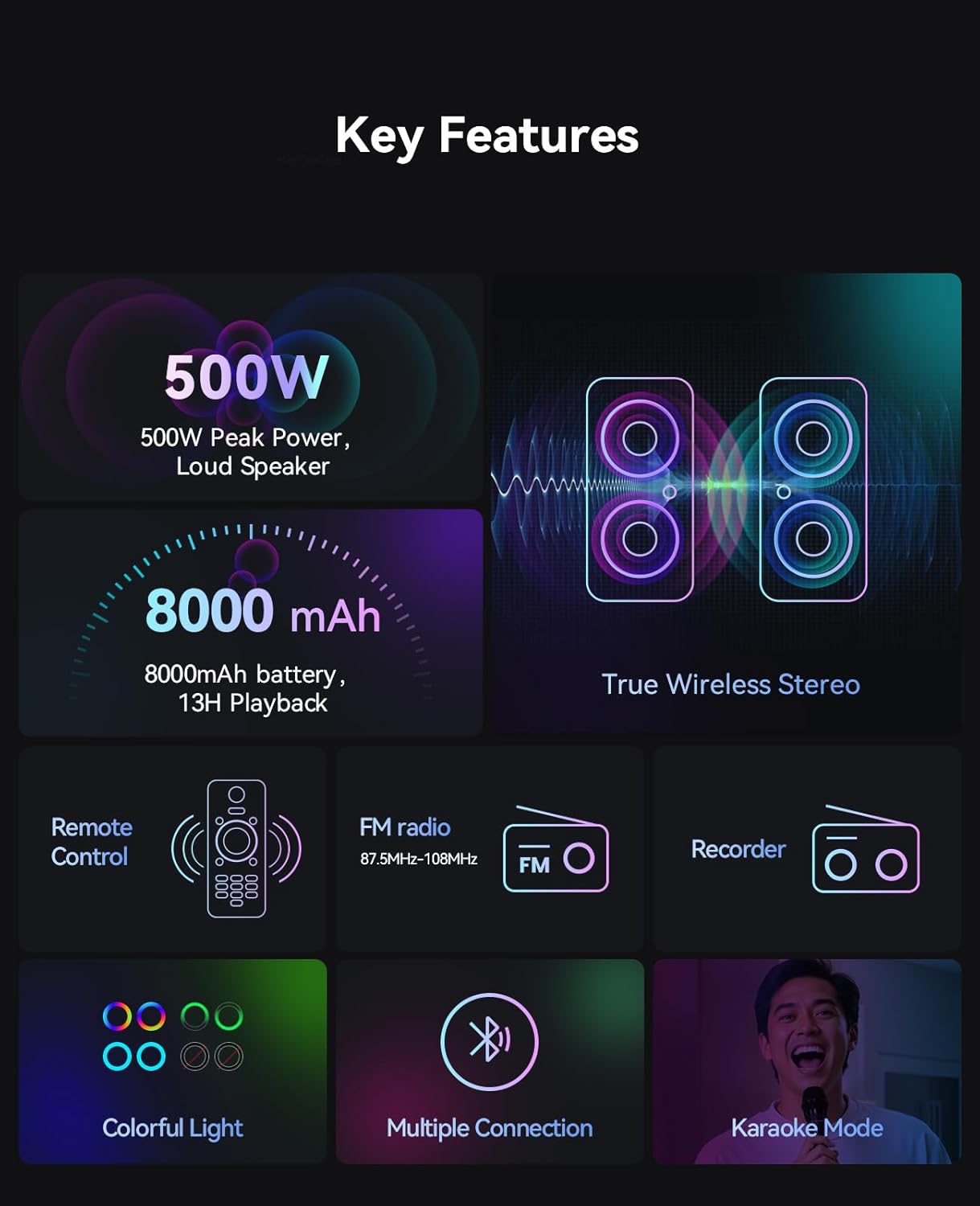 Karaoke Machine with 2 Wireless Microphones for Adults, Portable Bluetooth Party Speaker, 500W Peak Power PA System with LED Disco Lights, 6.5'' Speaker Big Sound, 8000mAh Battery for Indoor & Outdoor