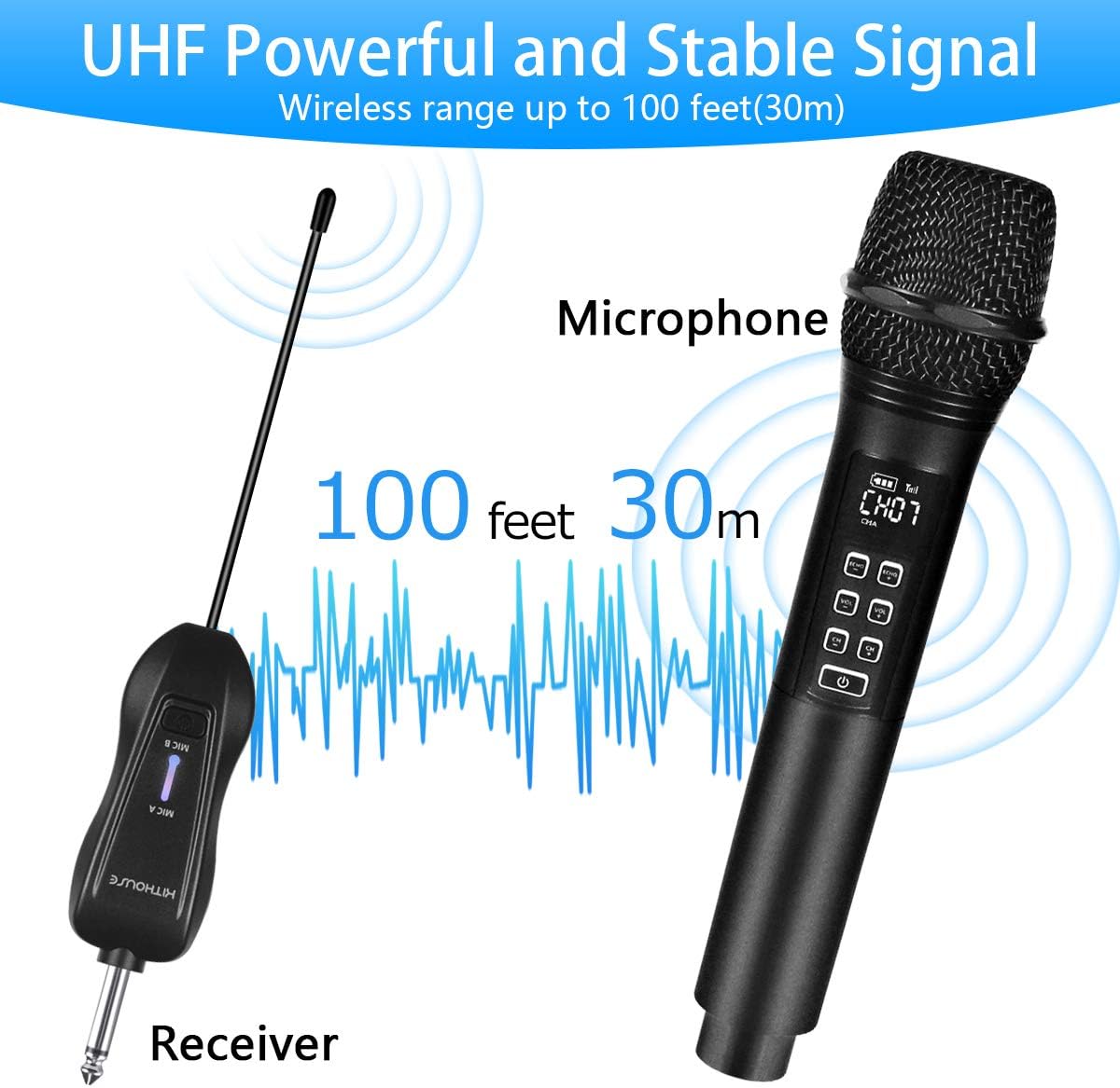 K28 Rechargeable Wireless Microphone Karaoke Cordless Microphone with Volume & Echo Control and Receiver, UHF Handheld Dynamic Microphone for Singing Karaoke Speech, Black
