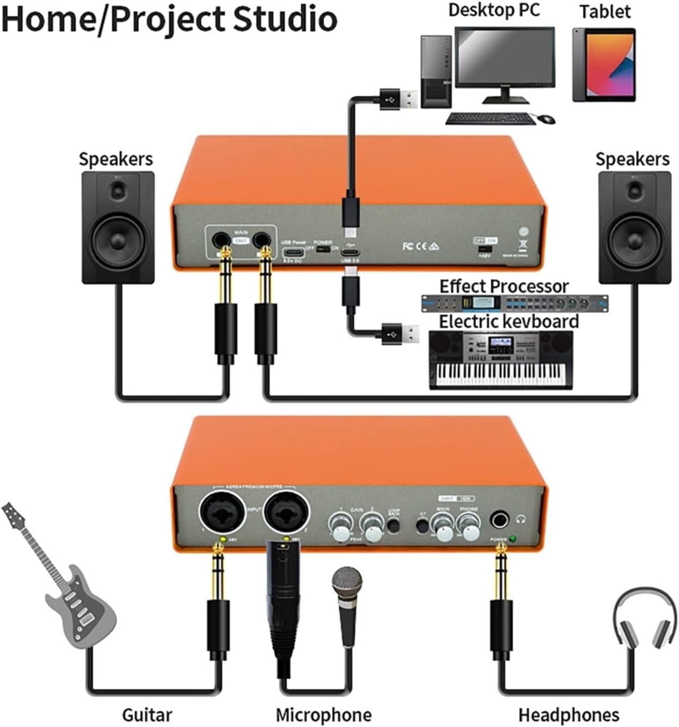 Sound Card Kit Microphone Audio Interface Recording Sound Card Electric Guitar Mixer Professional Mix Console Studio Site Studio Setup for Recording Music