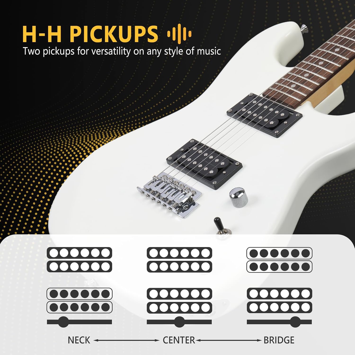 GLARRY 39in Electric Guitar Kit, H-H Pickup Full Size Set for Beginners, Starter Adults with 20W Amp, Guitar Bag, Strings, Strap, Pick (White)