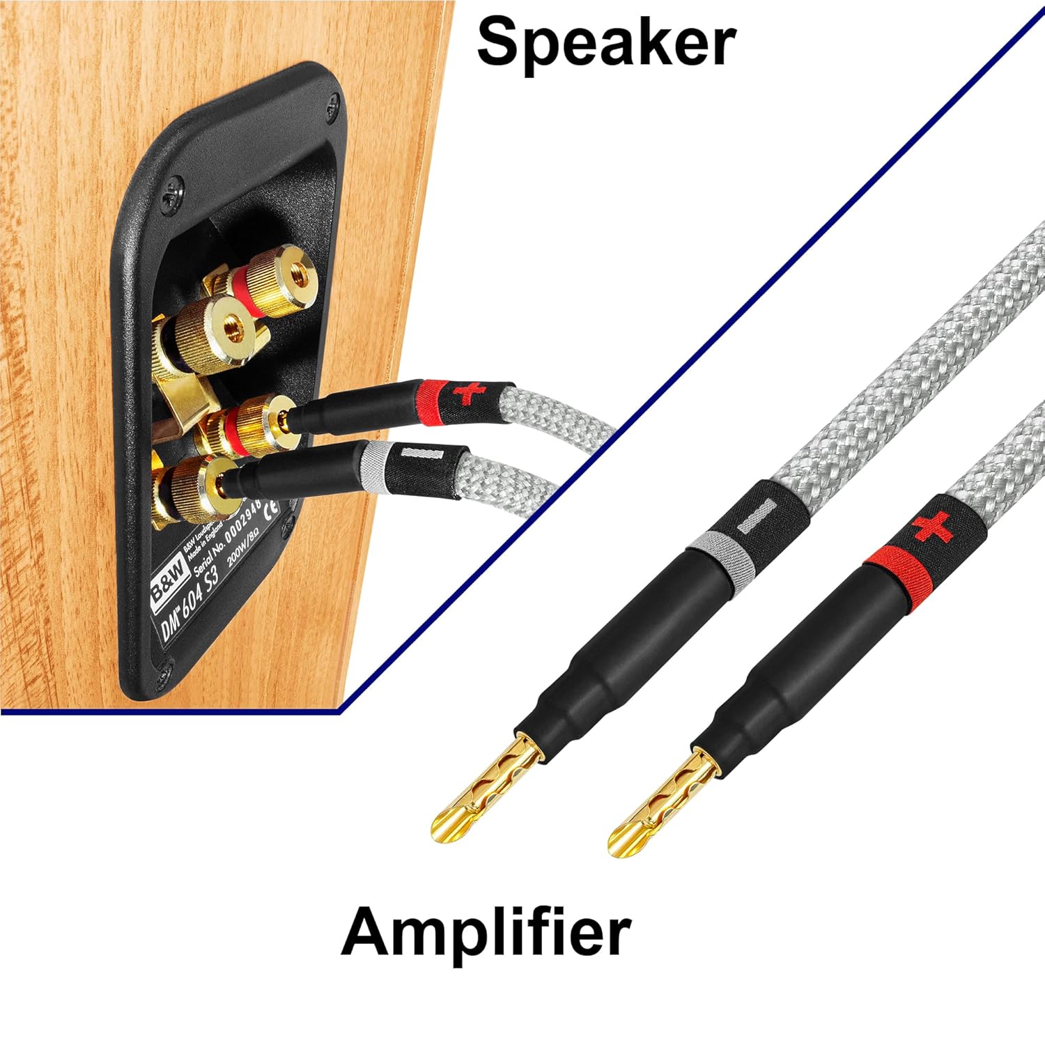 WORLDS BEST CABLES 10 Foot Ultimate - 12 AWG - Ultra-Pure OFC - Premium Audiophile HiFi Speaker Cable Pair with Eminence Gold Banana Plugs & Silver Tweed Jacket