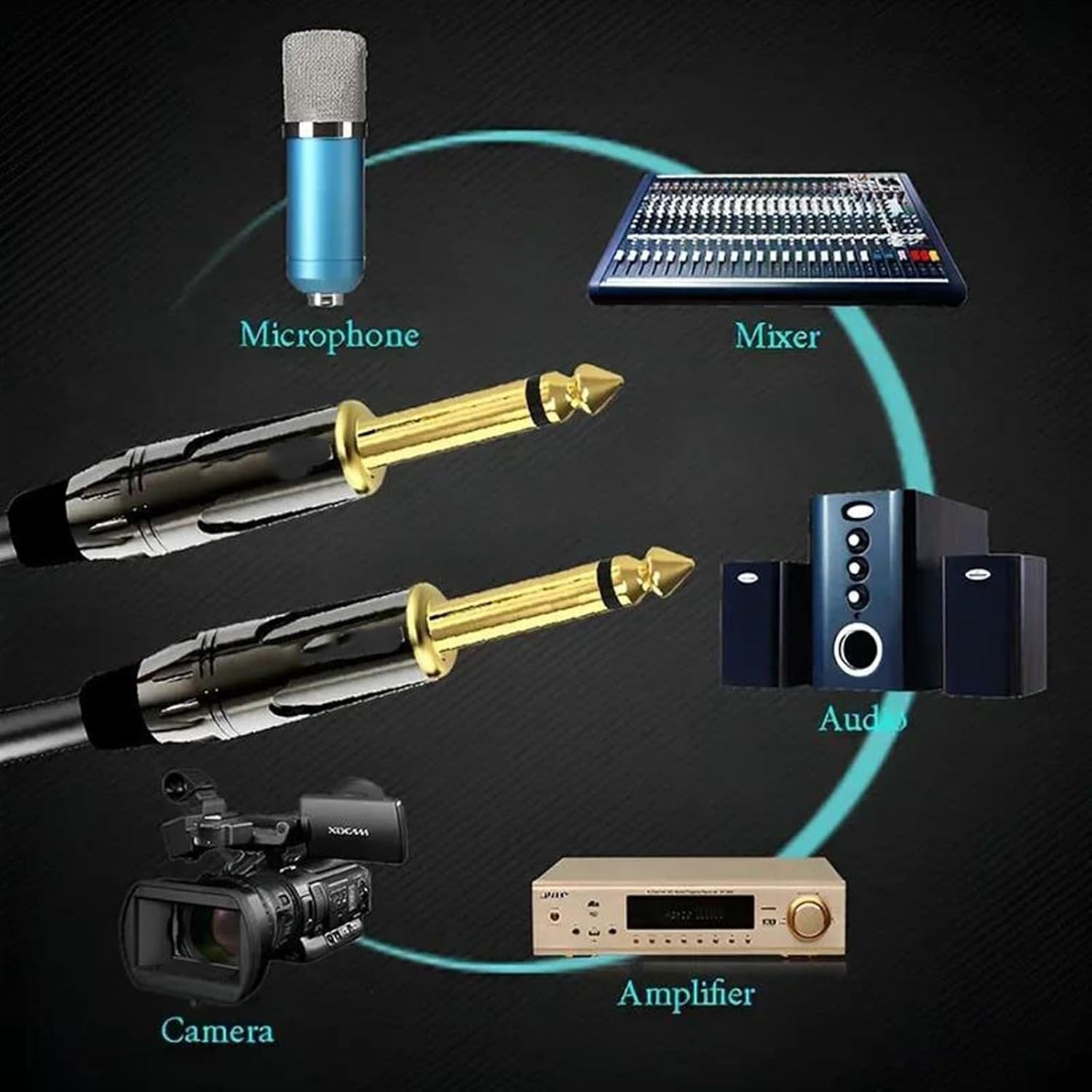 TSTS Guitar Audio Cable Cable 6.35mm to 6.35mm Male-Male Balanced Cable Suitable for Electric Guitar Amp Mixer Speaker 1/4 Inch Cords(TRS,15m)