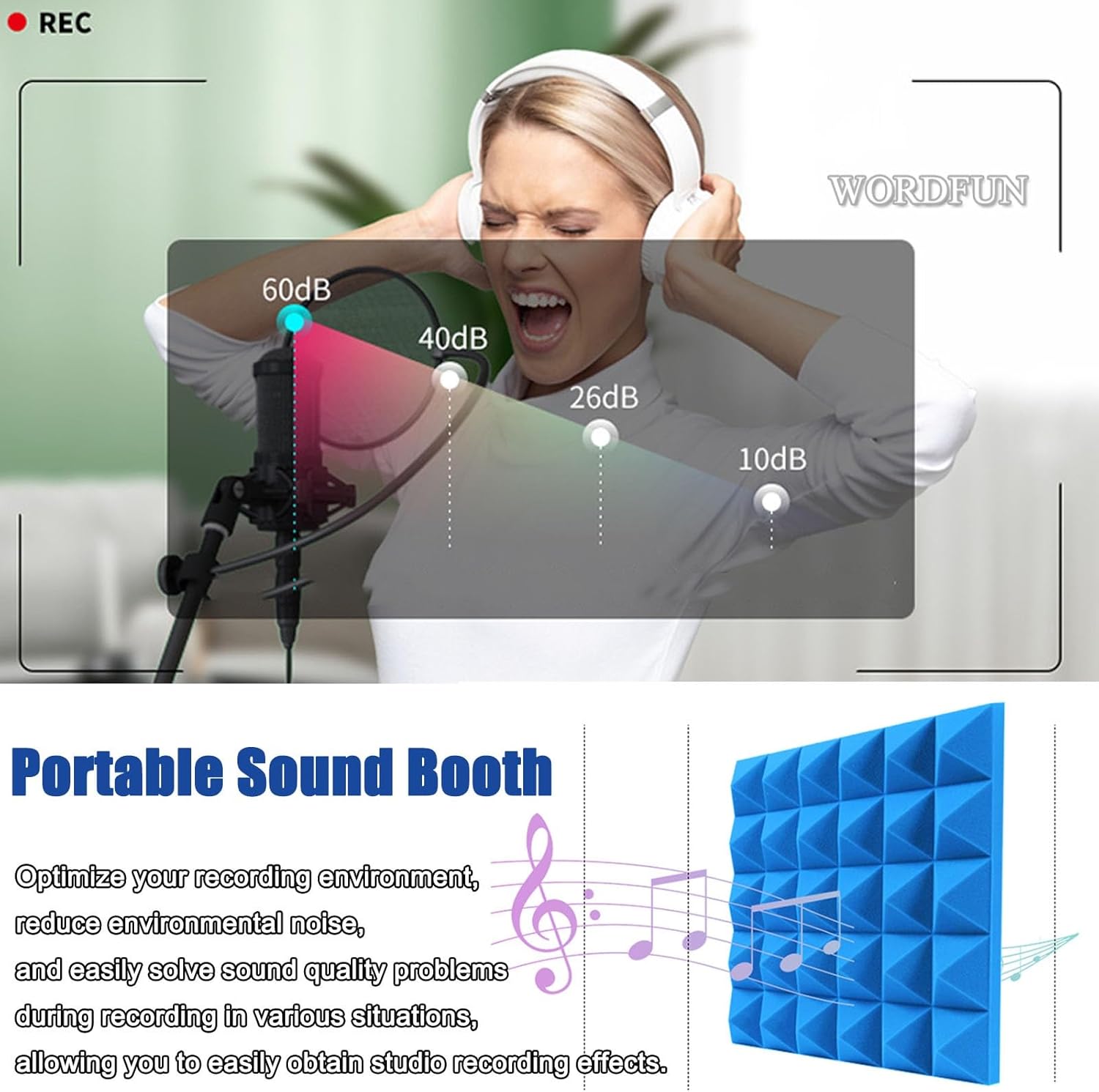 Desktop Soundproof Box, Portable Recording Studio, Multi-Functional Live Vocal Recording Studio (Yellow) (Green)