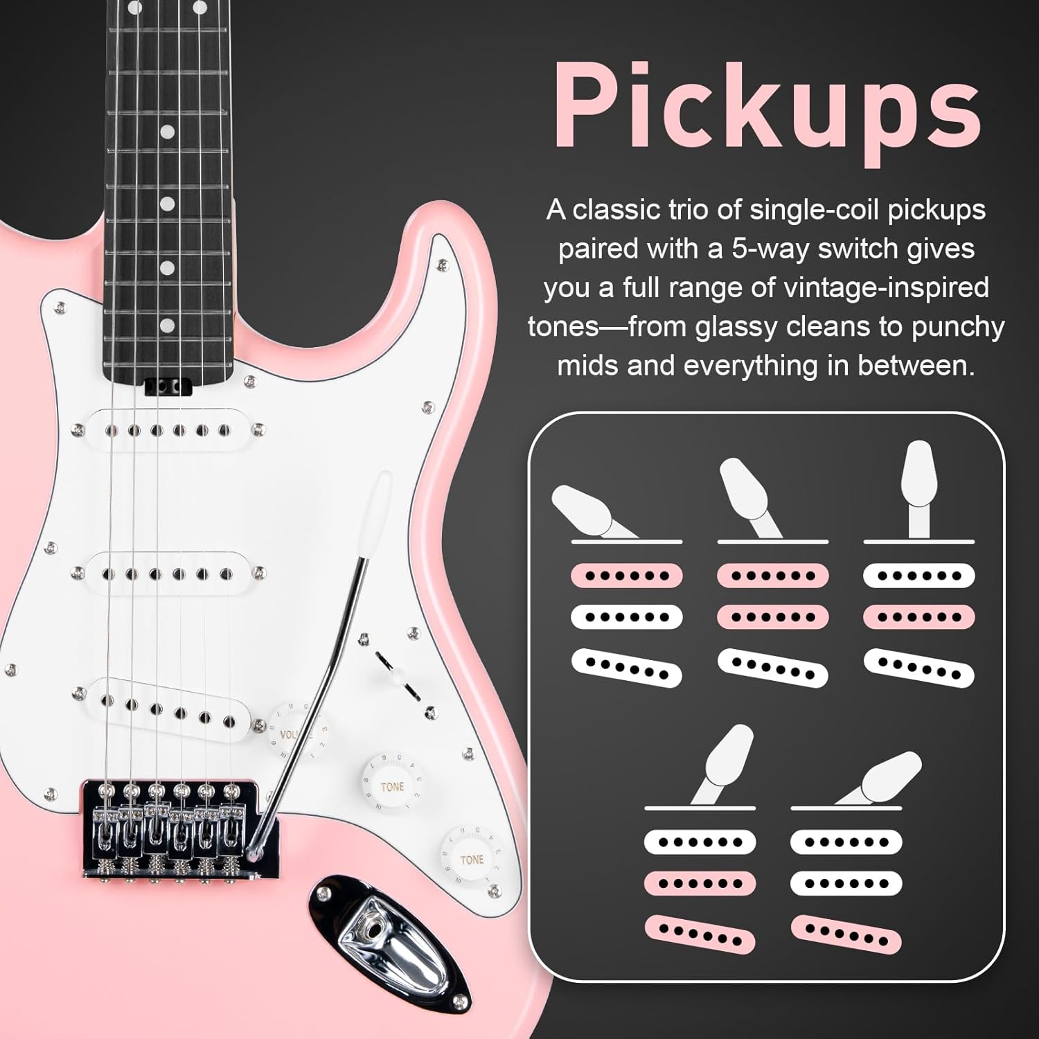 Sonicake Electric Guitar, 39