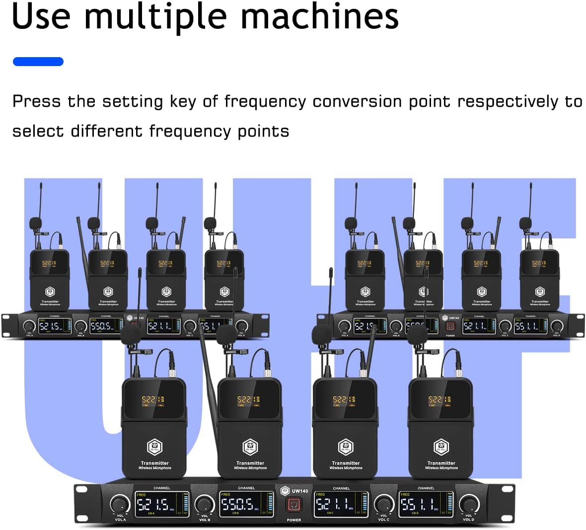 W IN-MIX UHF 4 Channel Wireless Microphone System with Cordless Handheld Lavalier Headset Mics, Adjustable Frequency, Long Range 260ft, Ideal for Church,Karaoke,Weddings, Events