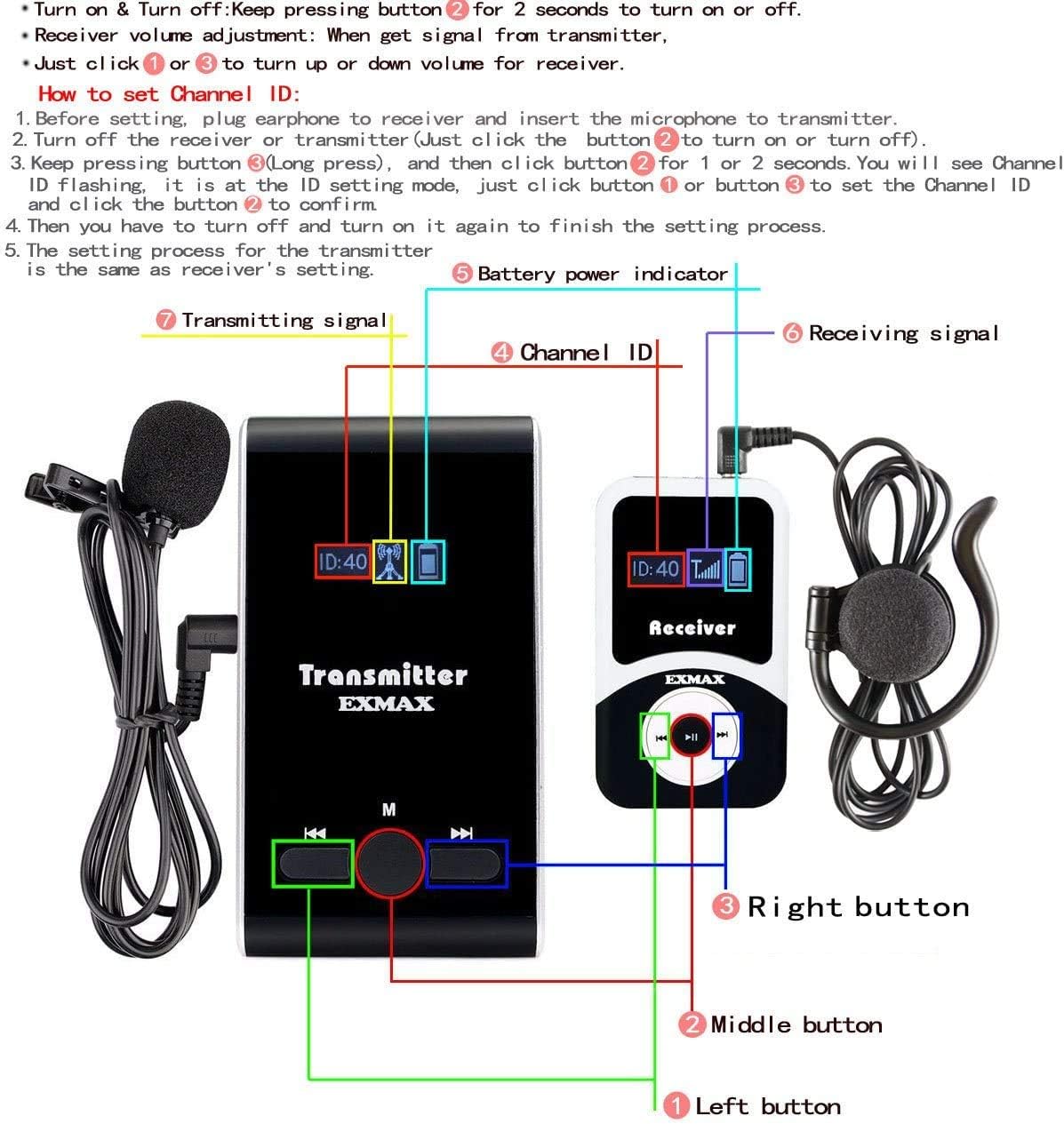 EXMAX Church Translation System Tour Guide Solutions for Social Distancing at Work ATG-100T 195MHz for Meeting Tour Group Exhibition(2 Transmitters & 20 Receivers + Aluminium Alloy Charge Case)