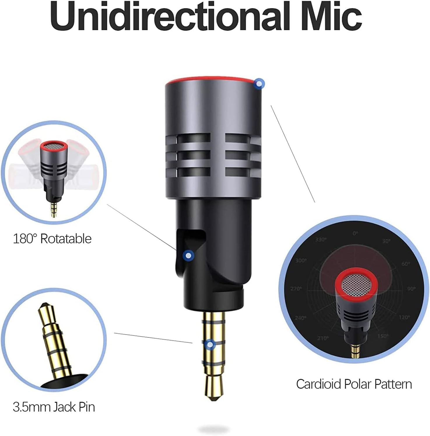 SabineTek Smartmike+with Unidirectional Mic Bundle-Wireless Bluetooth Microphone, Lapel Mic, Wireless Clip-on Lavalier Microphone for Smartphone,Recording Mic for YouTube, Interview, Video