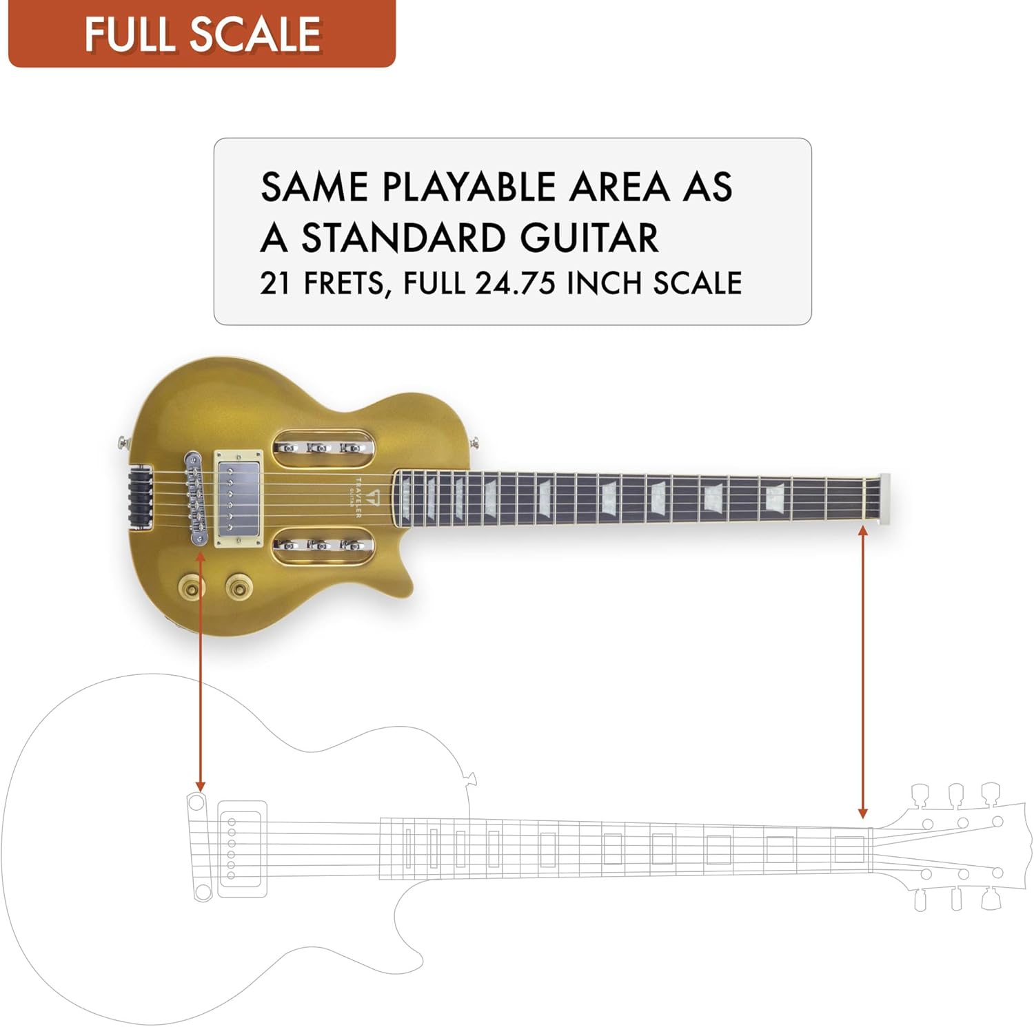 EG-1 Deluxe Electric Guitar w/Gig Bag