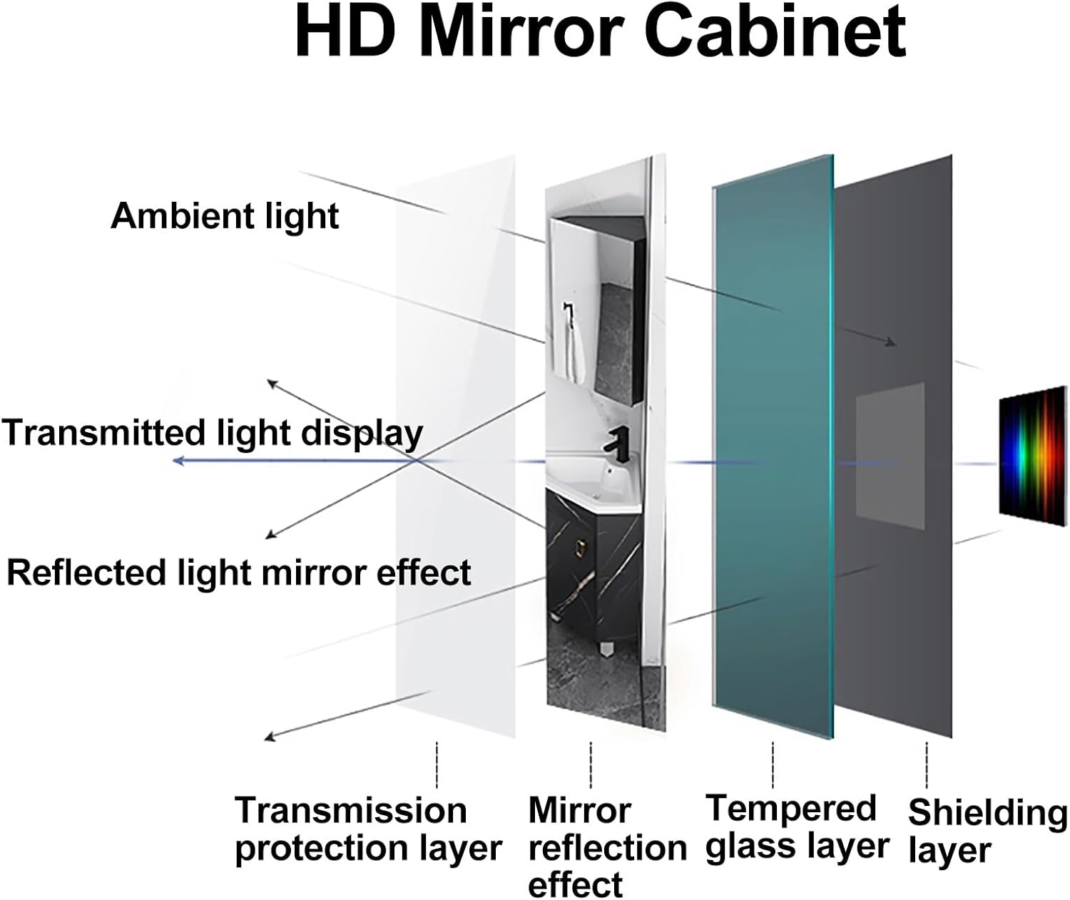 Bathroom Sink Vanity with Cabinet, Corner Wall Mount Sink with Hot and Cold Water Faucet, Heavy-Duty Ceramic Floating Sink, Modern Wall Mount Vessel Sink(Beige,40cm/16in)