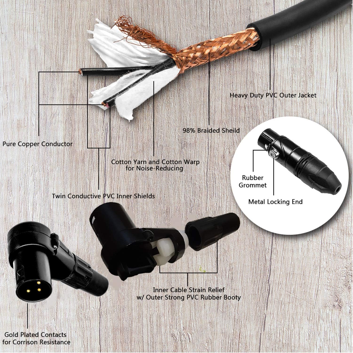 Balanced XLR Cable Right Angle Male to Straight Female - 100 Feet Pink - Pro 3-Pin Microphone Connector for Powered Speakers, Audio Interface or Mixer for Live Performance & Recording