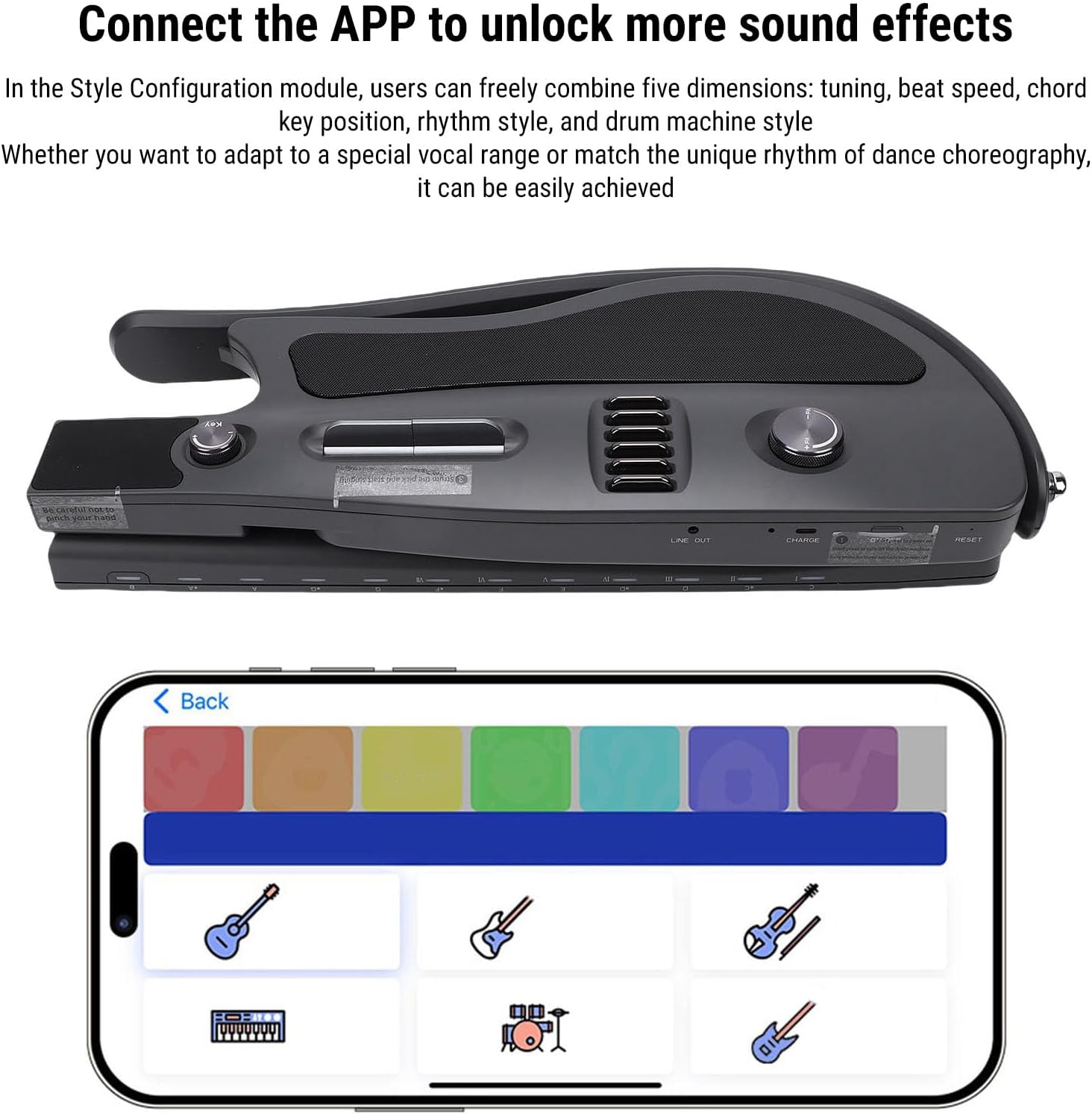 SUNGOOYUE Smart Guitar, Stringless Travel Backing Guitarra with Smart Tuner and APP Connectivity for Beginners Chord Light Guide Portable Black