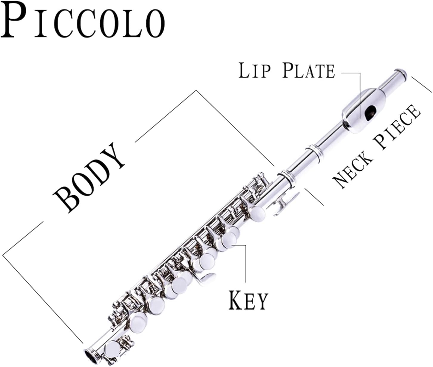 Flutes Nickel Plated Piccolo Flute Kit C Key Cupronickel Woodwind Instrument with Padded Bag