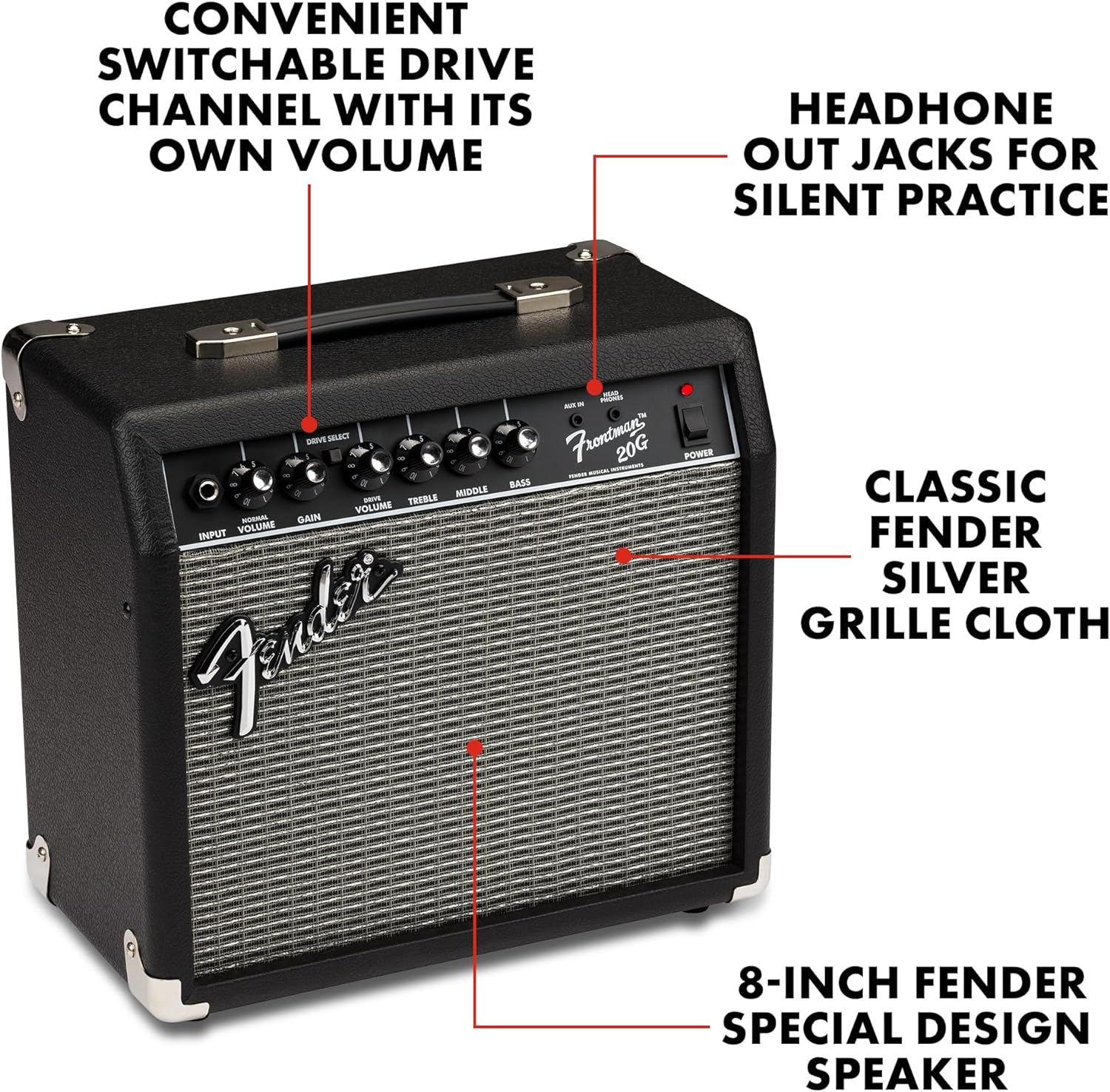 Fender Frontman 20G Guitar Amp, 20 Watts, with 2-Year Warranty 6 Inch Fender Special Design Speaker, 10x16x16 inches