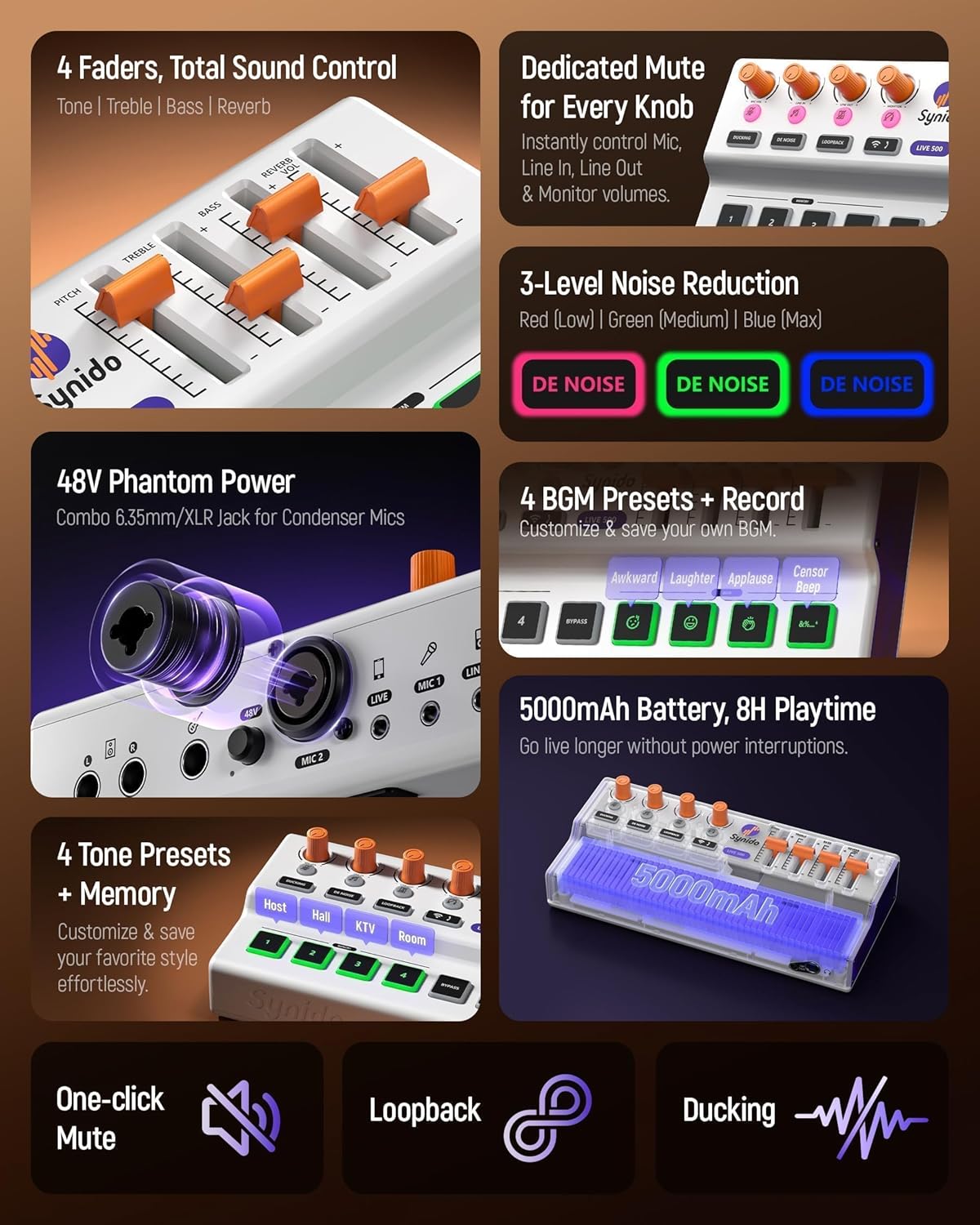 Synido Wireless Audio Interface Live Sound Card and 25 Key USB MIDI Keyboard Controller with Drum Pads