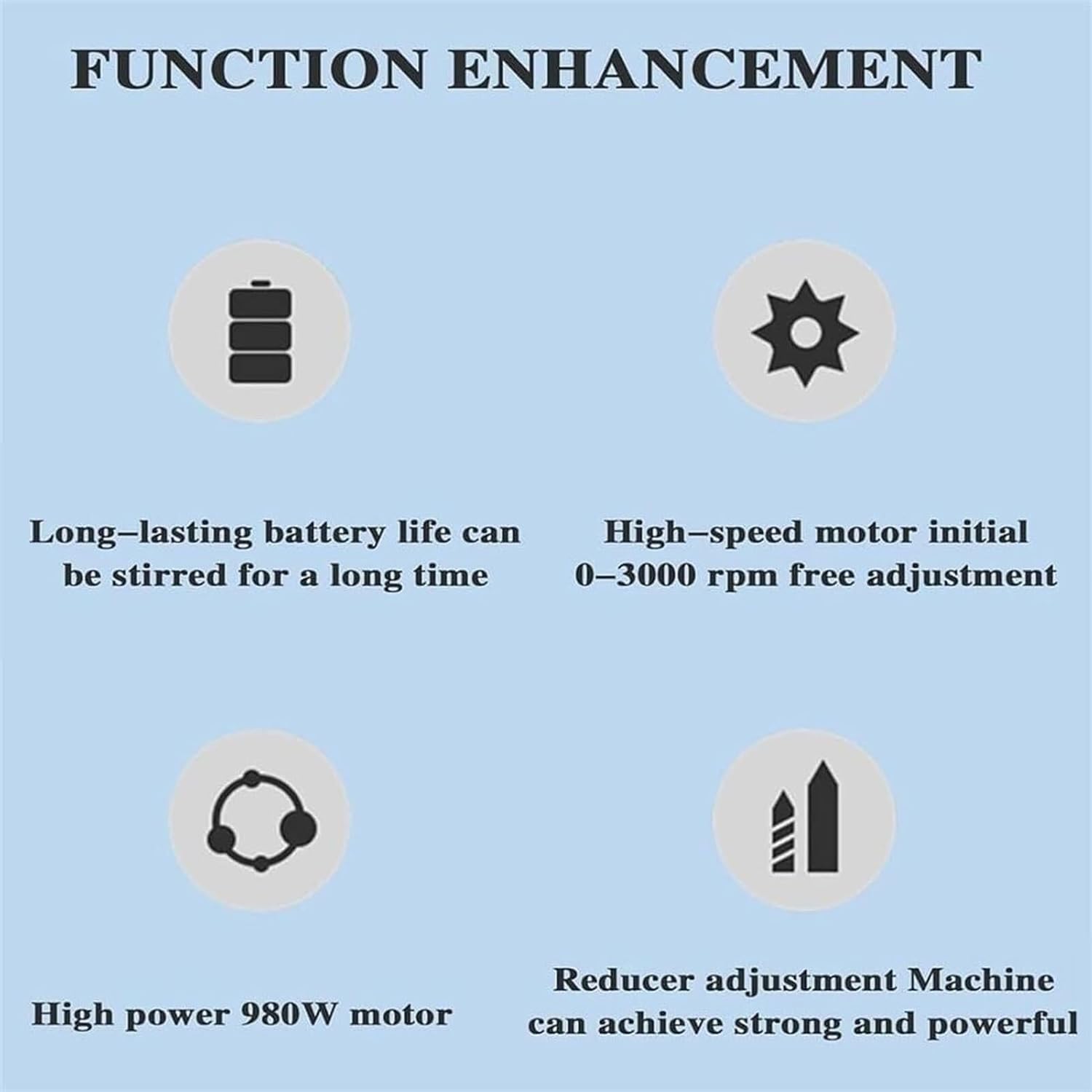 Electric IBC Bucket Mixer, Electric Tank Mixer Machine, 980W 0-3000 Free Speed Adjustment, Motor Noise is As Low As 45 Decibels, for Ink Dissolver Agitator,Packageb(Packageb)