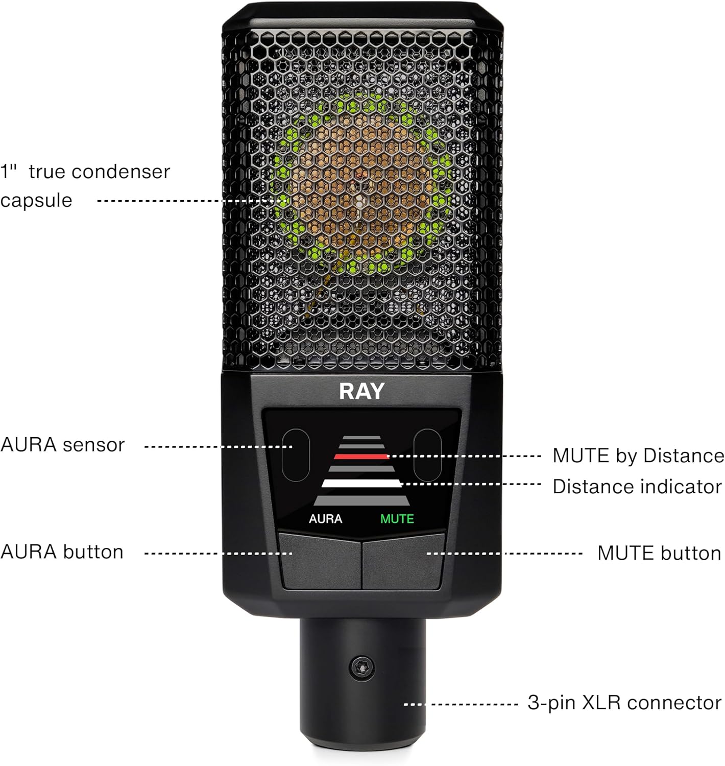 RAY Microphone with Autofocus for Your Voice - Mute by Distance and Mute Button - for Podcasts, Streaming, Content and Music in Studio Quality - 1