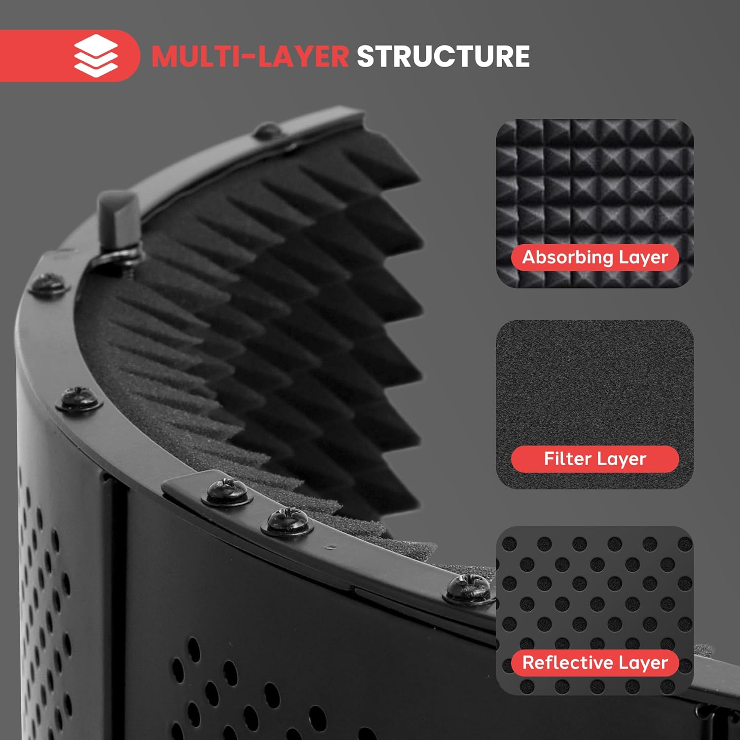 Pyle Professional Studio Recording Microphone Isolation Shield - Soundproofing Acoustic Panel, Filter Vocal, Sound Diffusion Booth, Insulation Diffuser for Noise Reduction in Audio Music Recording