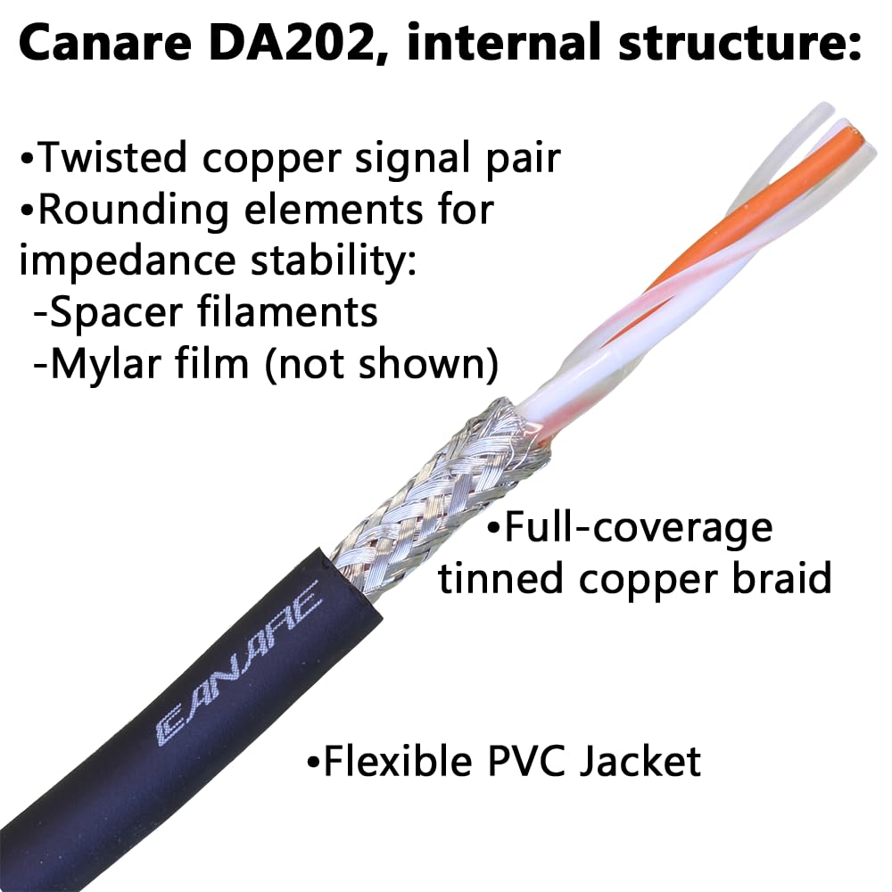 BJC XLR Cables, Canare DA202 with Neutrik BXX-Series XLRs, Suitable for Analog or AES/EBU Digital (Stereo Pair, Black, 6 Foot)