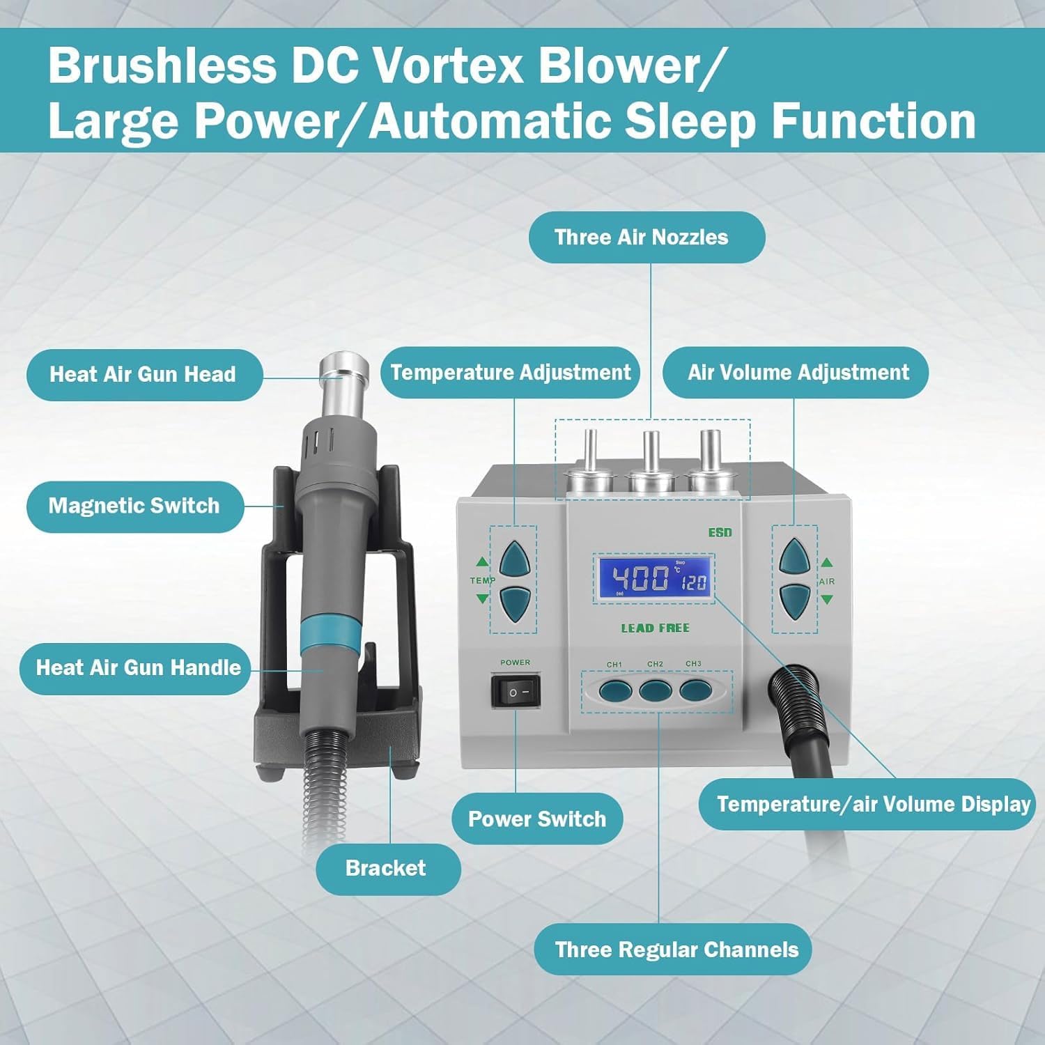 250cm/s hot air welding station, 1000W industrial-grade rework station, with LCD display, brushless DC eddy current fan,for electronic product repair and desoldering