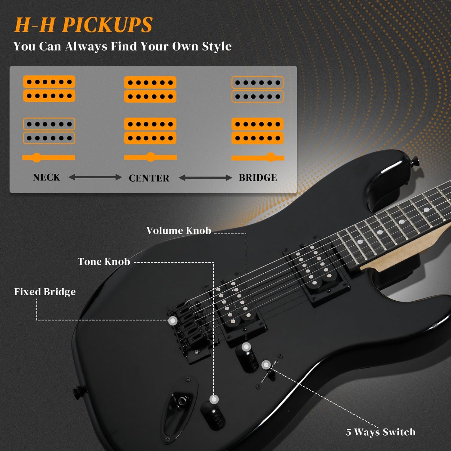 Ktaxon 39 Inch Electric Guitar, Full-Size Solid Body Electric Guitars Kit with Thickened Bag, H-H Pickups, Capo, Upgrade Cable for Beginners, Intermediate & Professional (Bright Black)