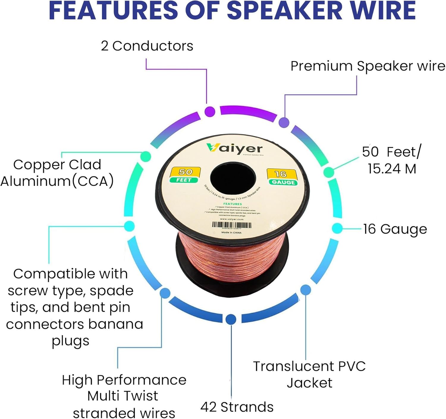 Vaiyer 1000W Bluetooth Home Theater Sound System – Amplifier with 4 High-Power 8” In-Ceiling FramED Speakers, 100ft Wire, Mic & Remote – Compact Audio Kit for Living Room, Office, Garage & Outdoor Use