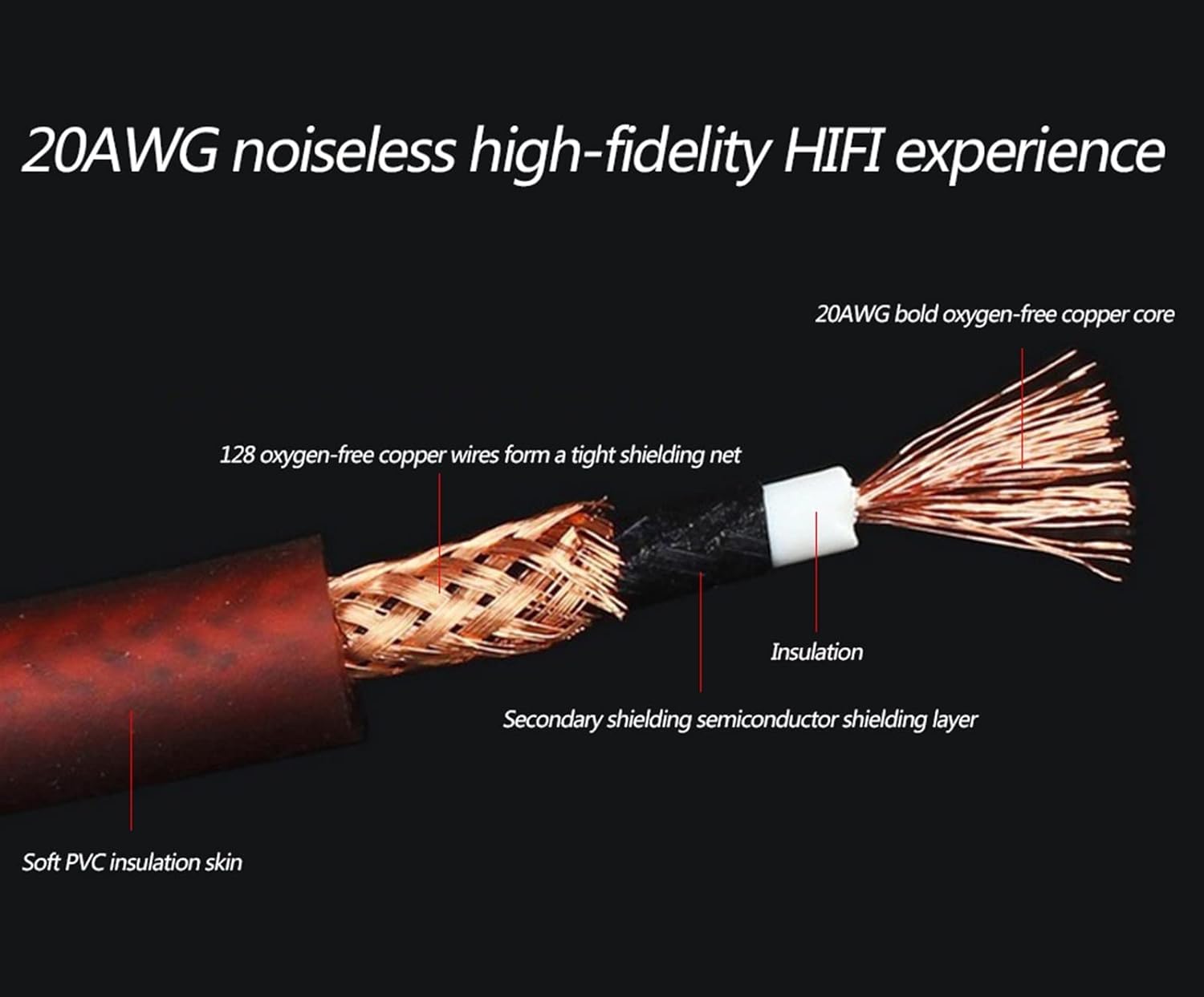 Guitar Cable Electric Guitar Wire Cable Bass Piano Keyboard Drum Noise Reduction Shield Line (Color : B, Size : 15)