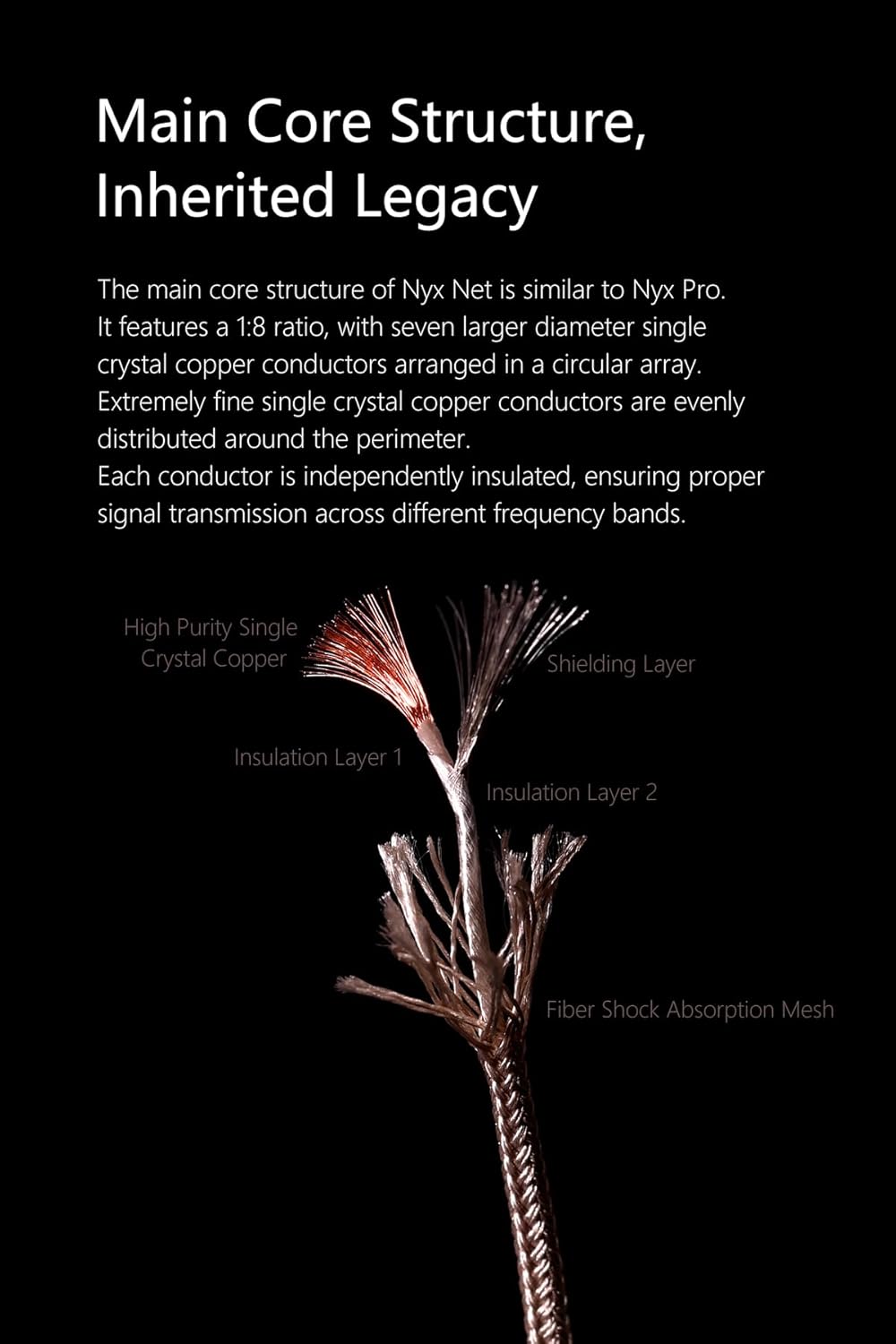 DD ddHiFi BC130 Net (Nyx Net) High-Purity OCC Shielded Earphones Upgrade Cable with 4.4mm Standard Plug