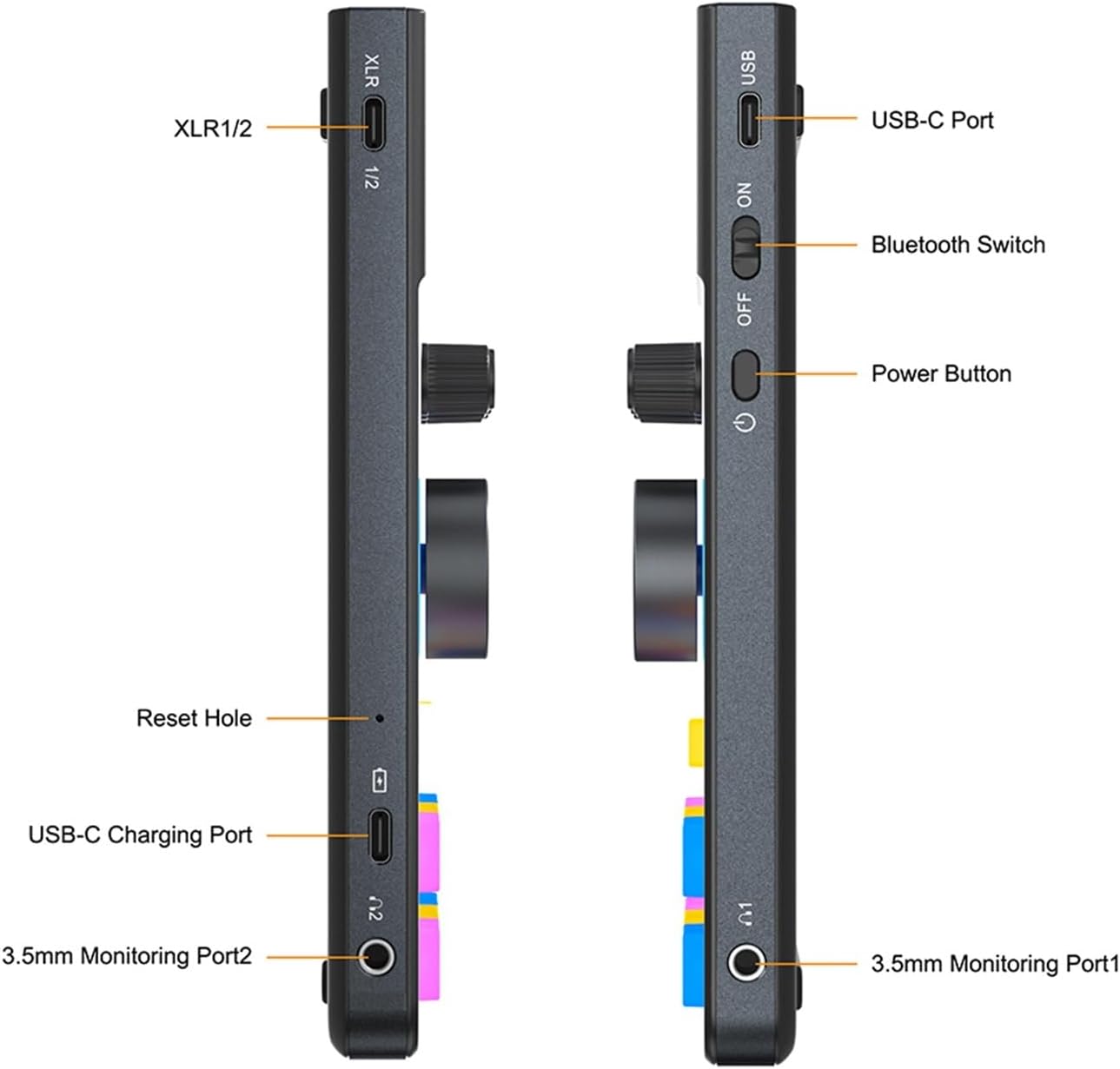 Sound Card Kit AD Sound Card Kit with Voice Changer USB Interface External Mic Adapter Soundcard Mixer Studio Setup for Recording Music
